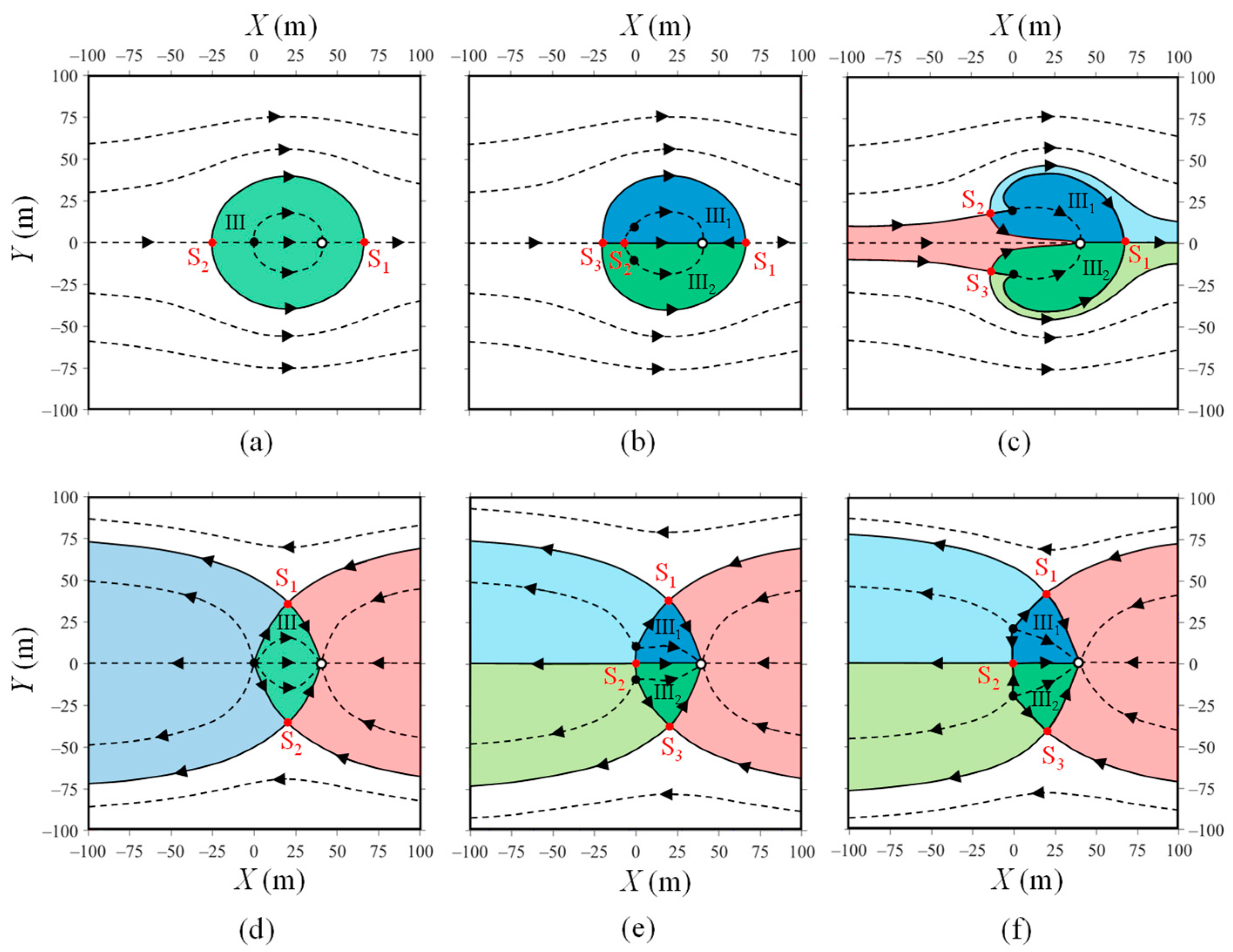 Water 15 02852 g009 Water 15 02852 g009