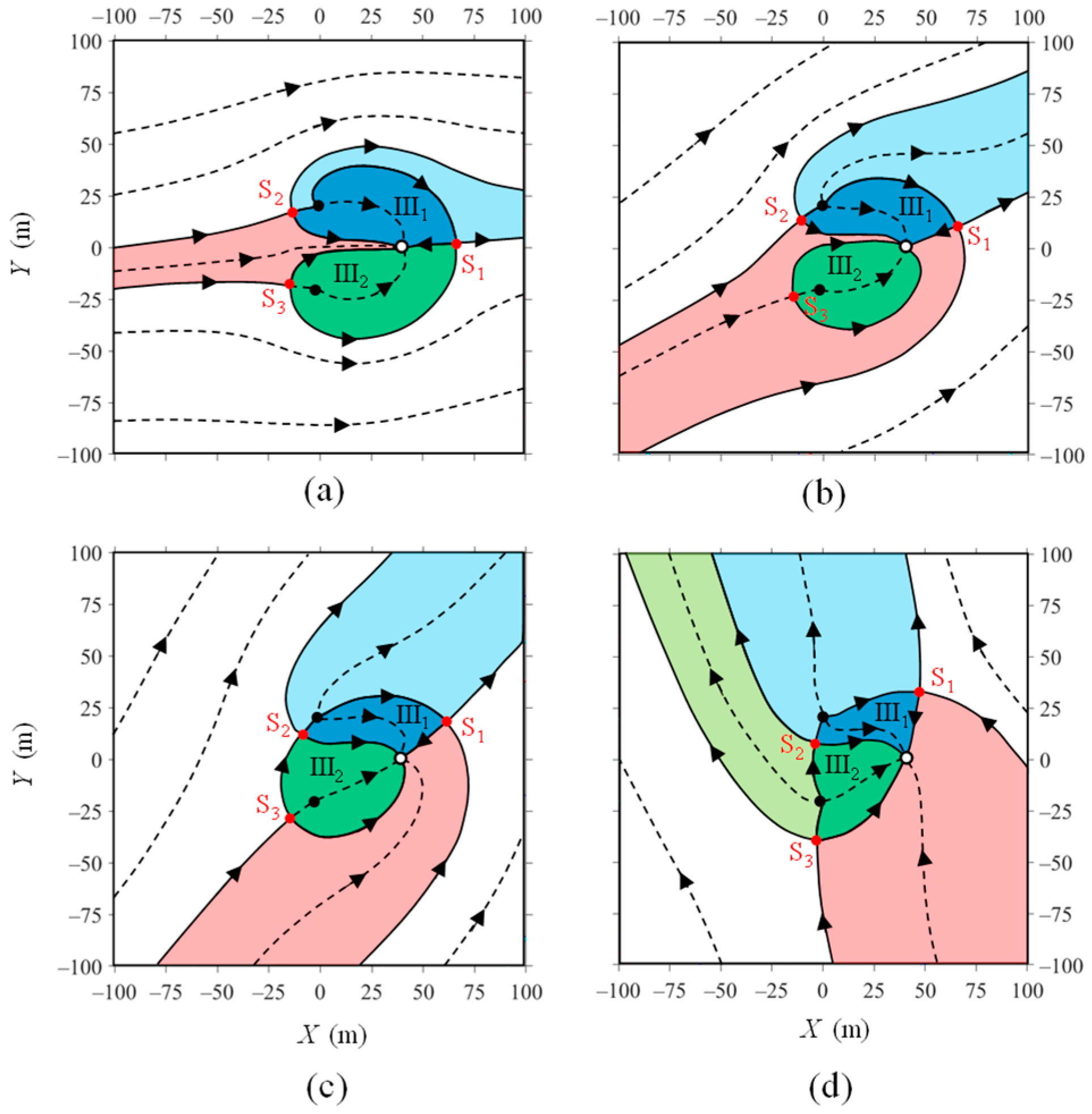 Water 15 02852 g013 Water 15 02852 g013