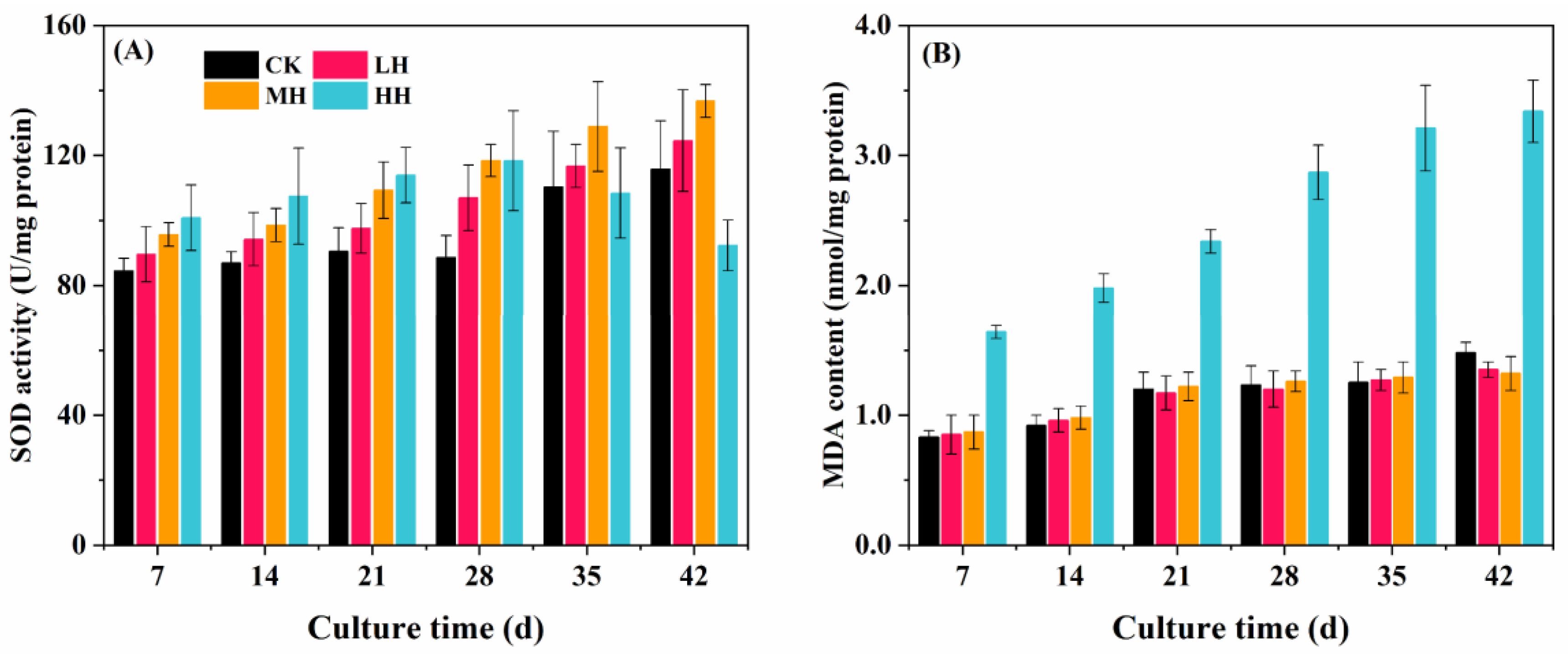Water 15 02860 g003 Water 15 02860 g003