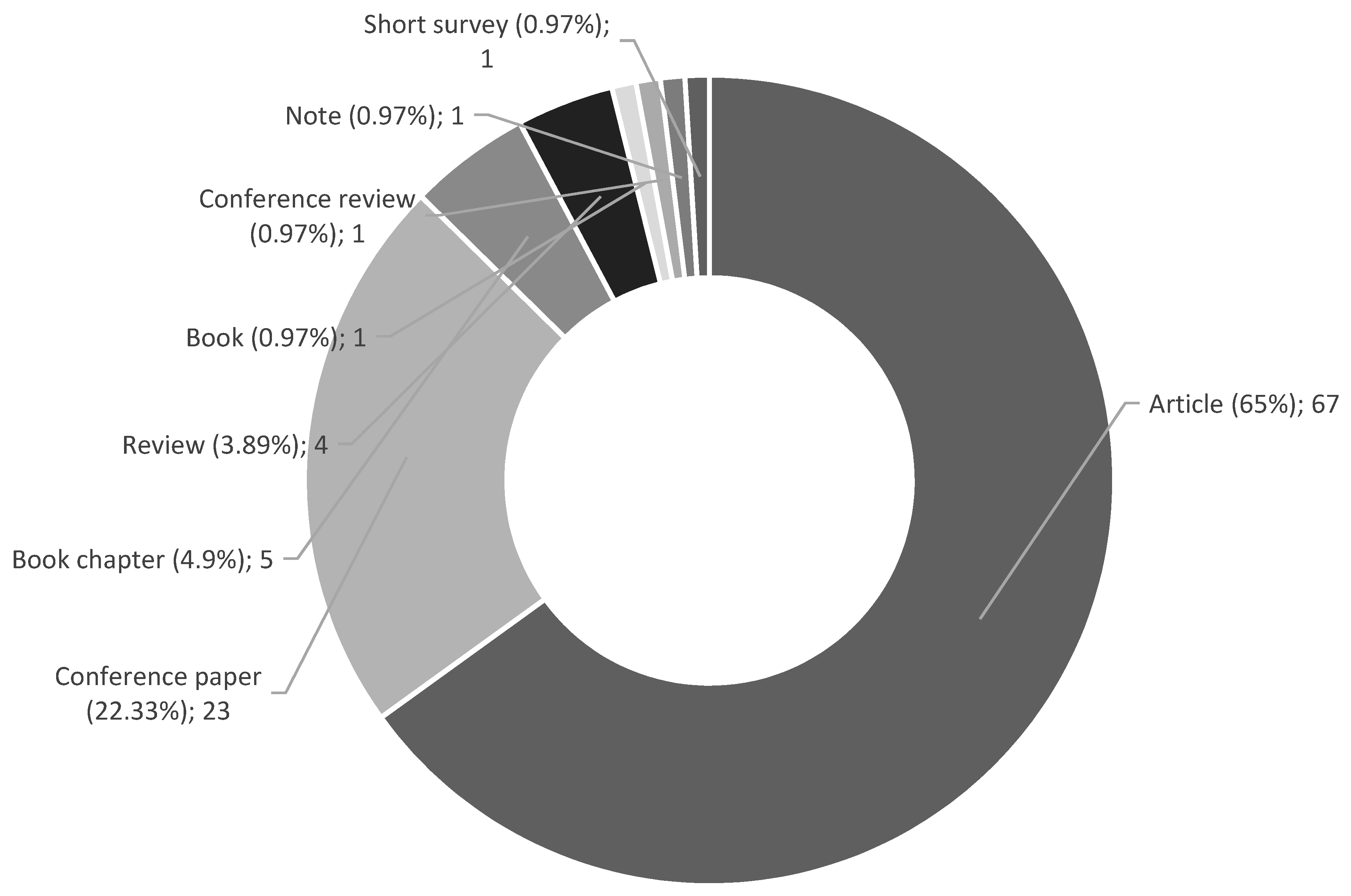 Water 15 02886 g002 Water 15 02886 g002