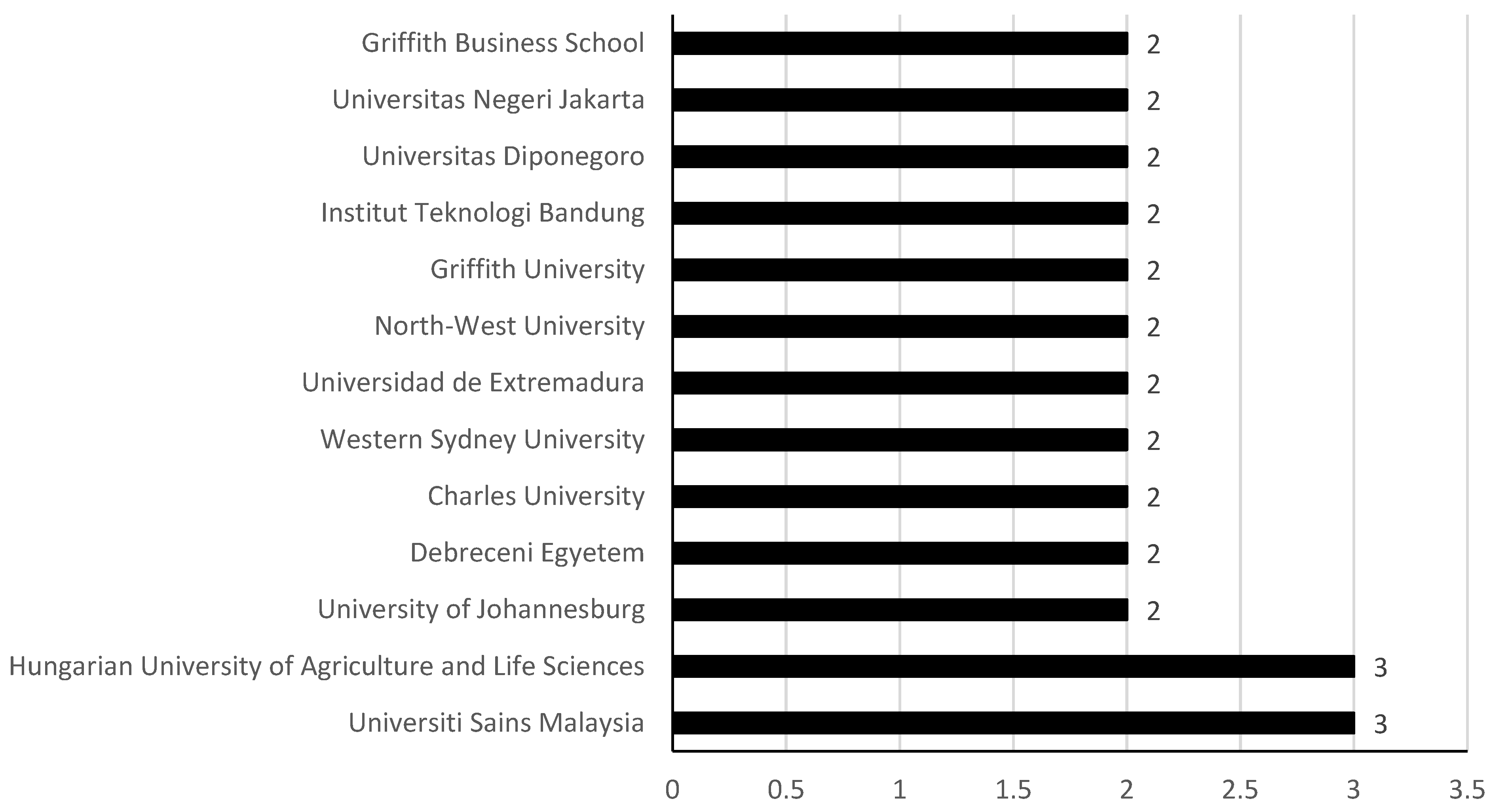 Water 15 02886 g003 Water 15 02886 g003