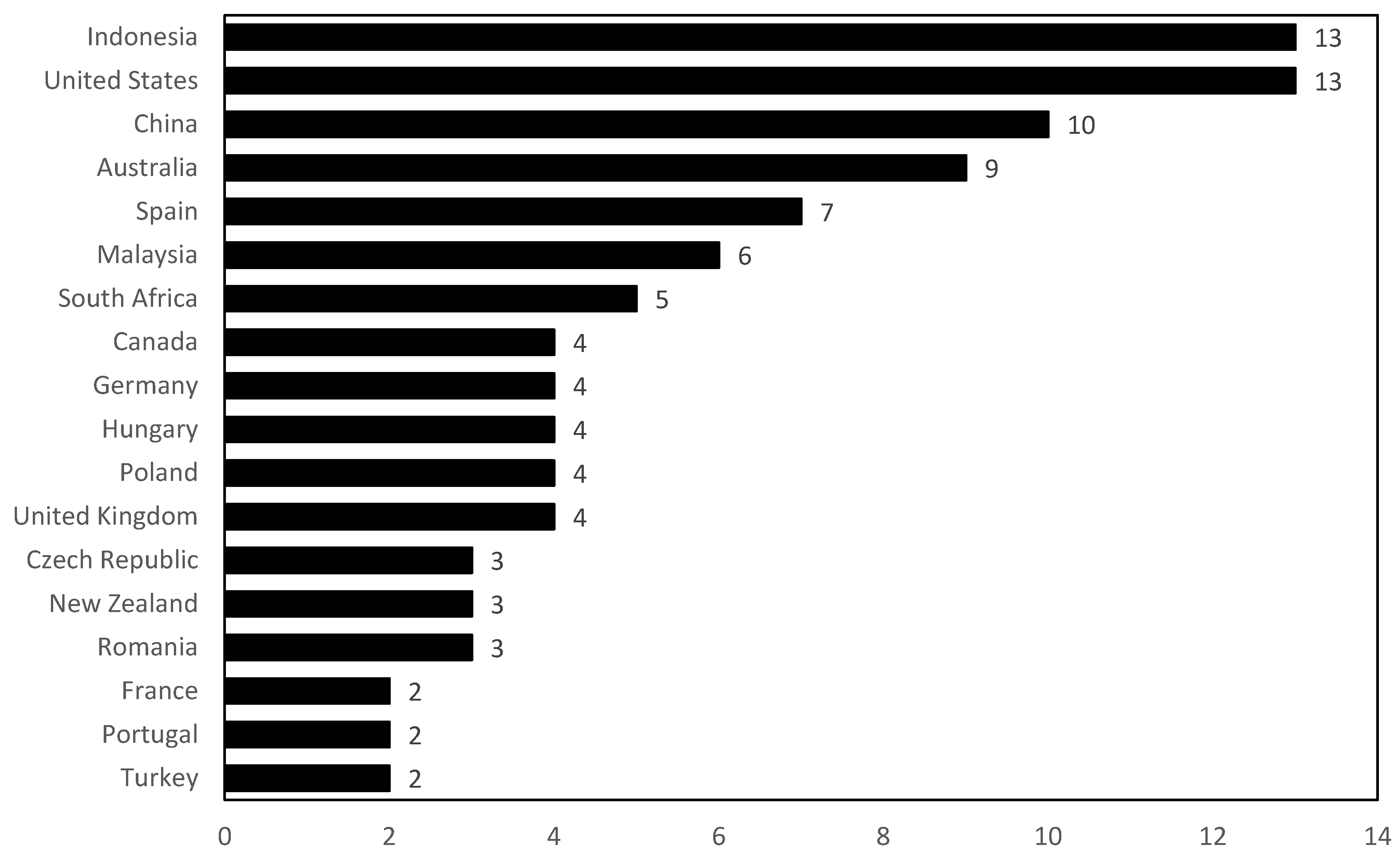 Water 15 02886 g004 Water 15 02886 g004