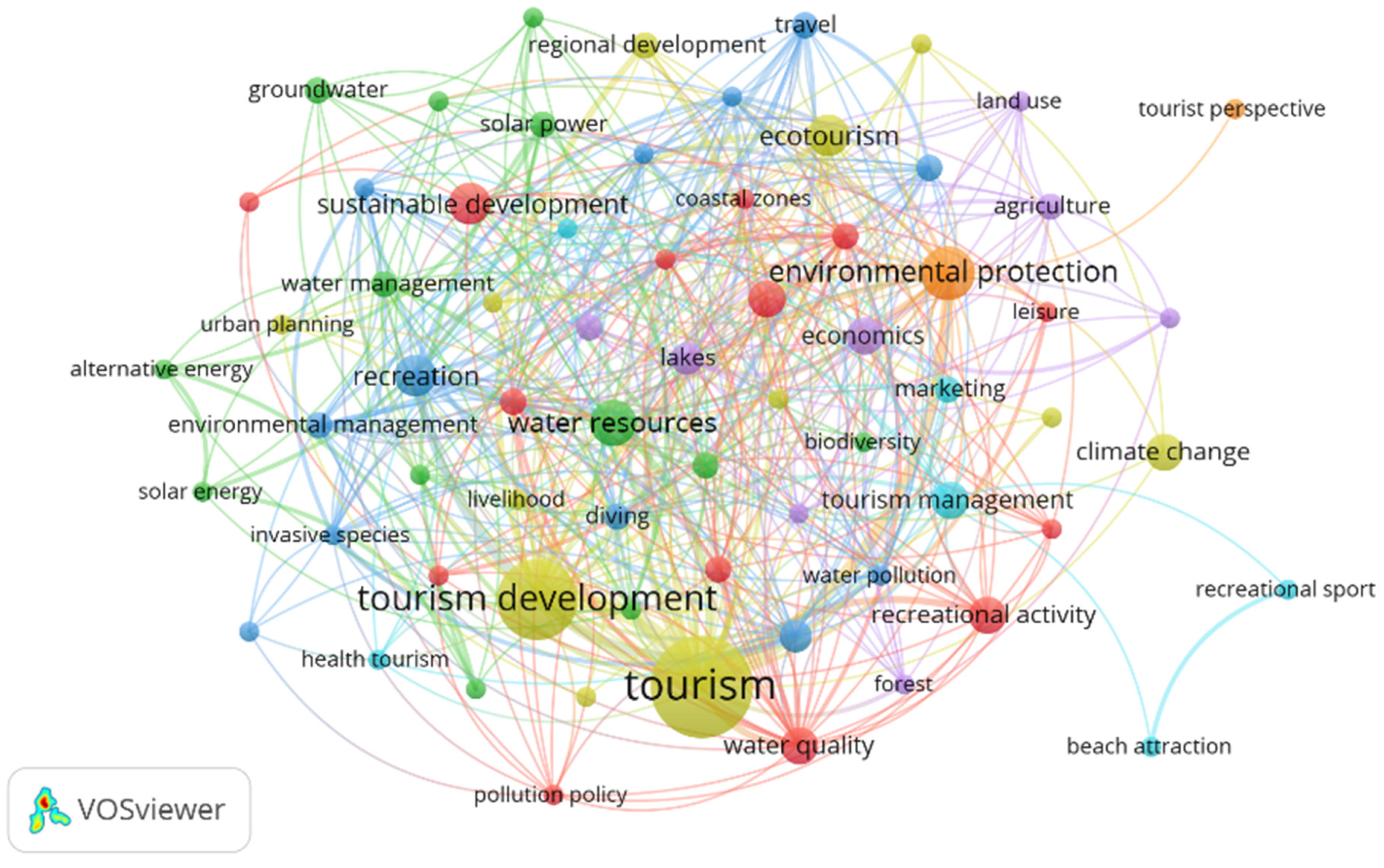 Water 15 02886 g006 Water 15 02886 g006