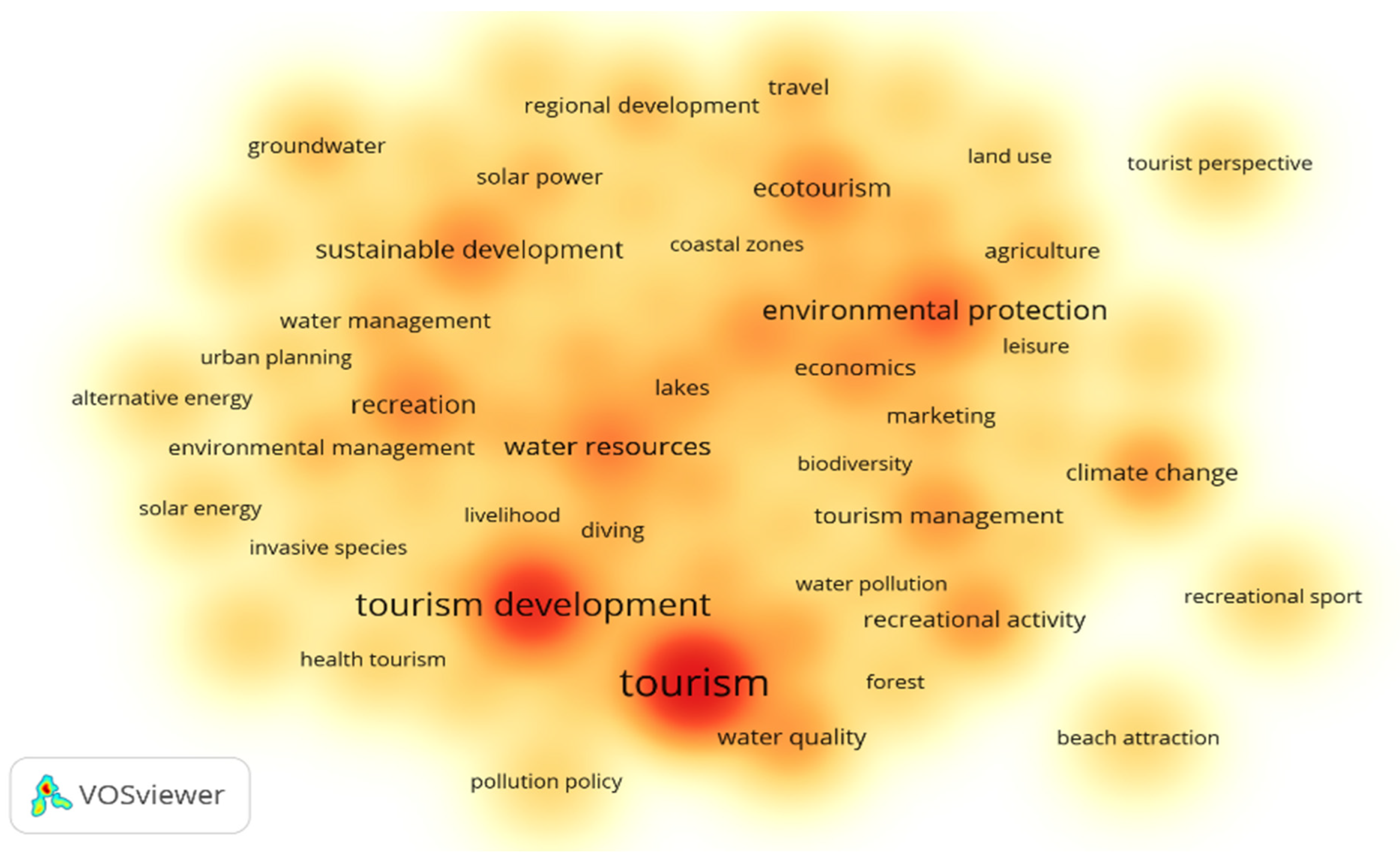 Water 15 02886 g008 Water 15 02886 g008