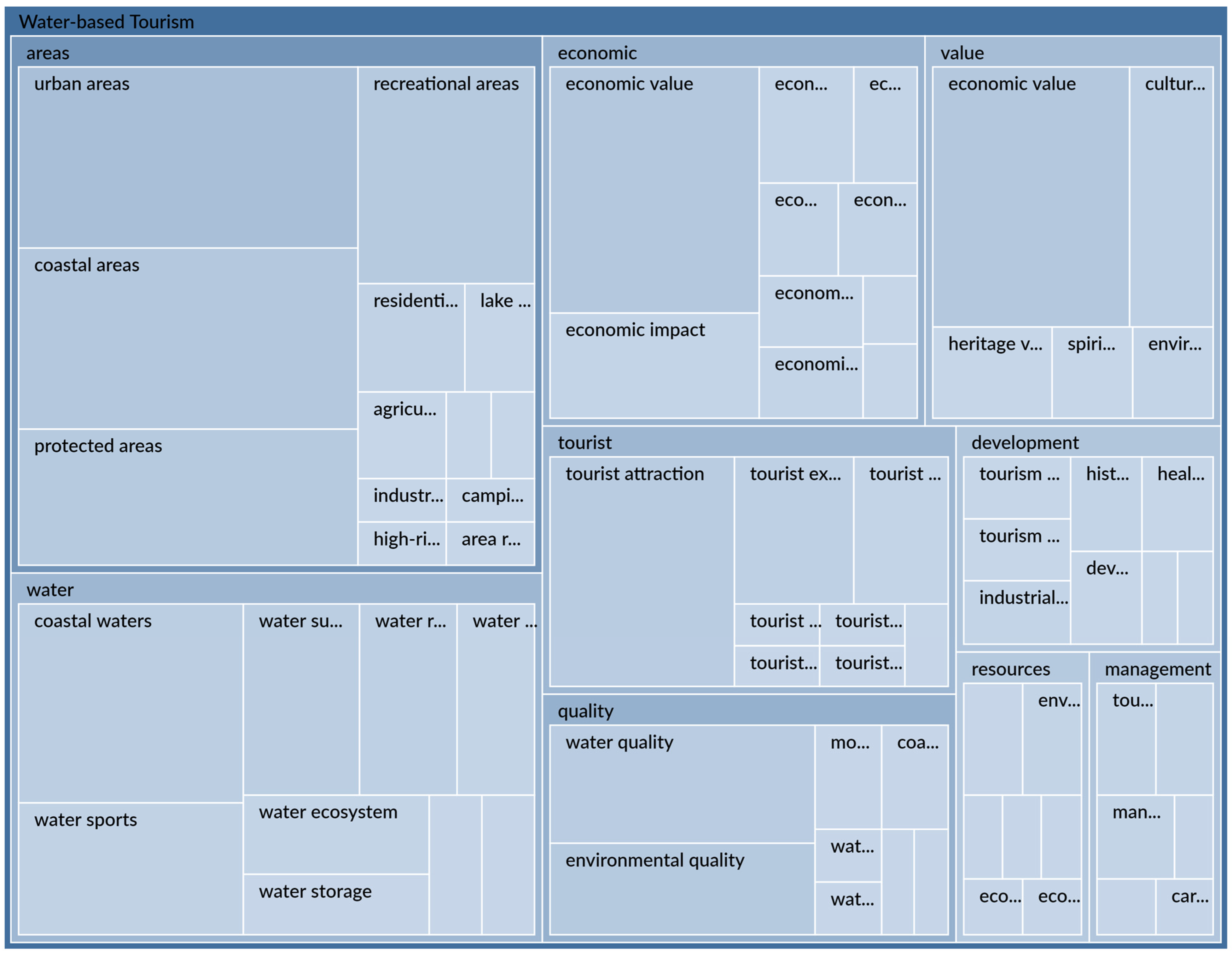 Water 15 02886 g010 Water 15 02886 g010