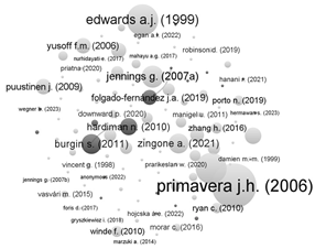 Water 15 02886 i002 Water 15 02886 i002