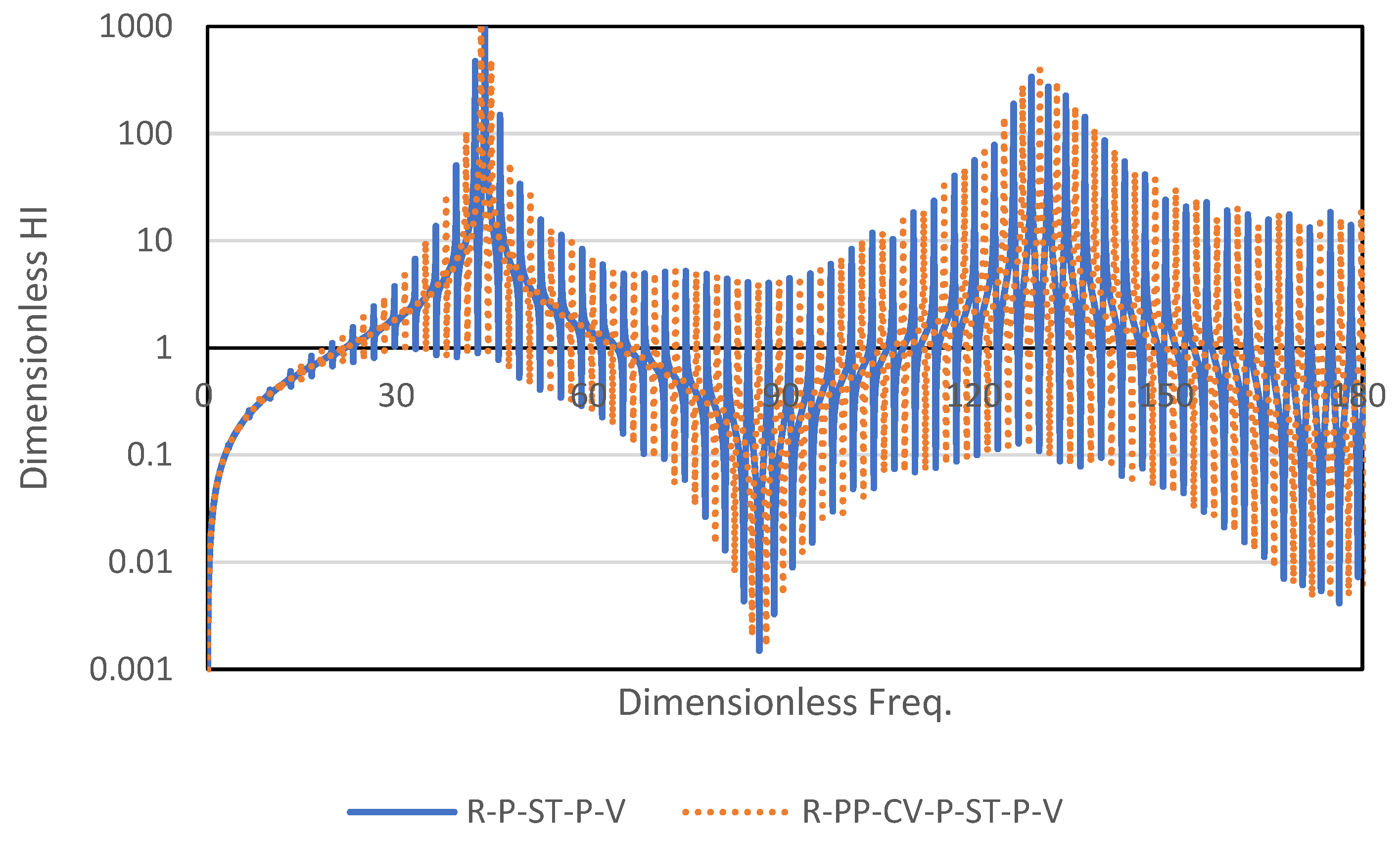 Water 15 02934 g003 Water 15 02934 g003