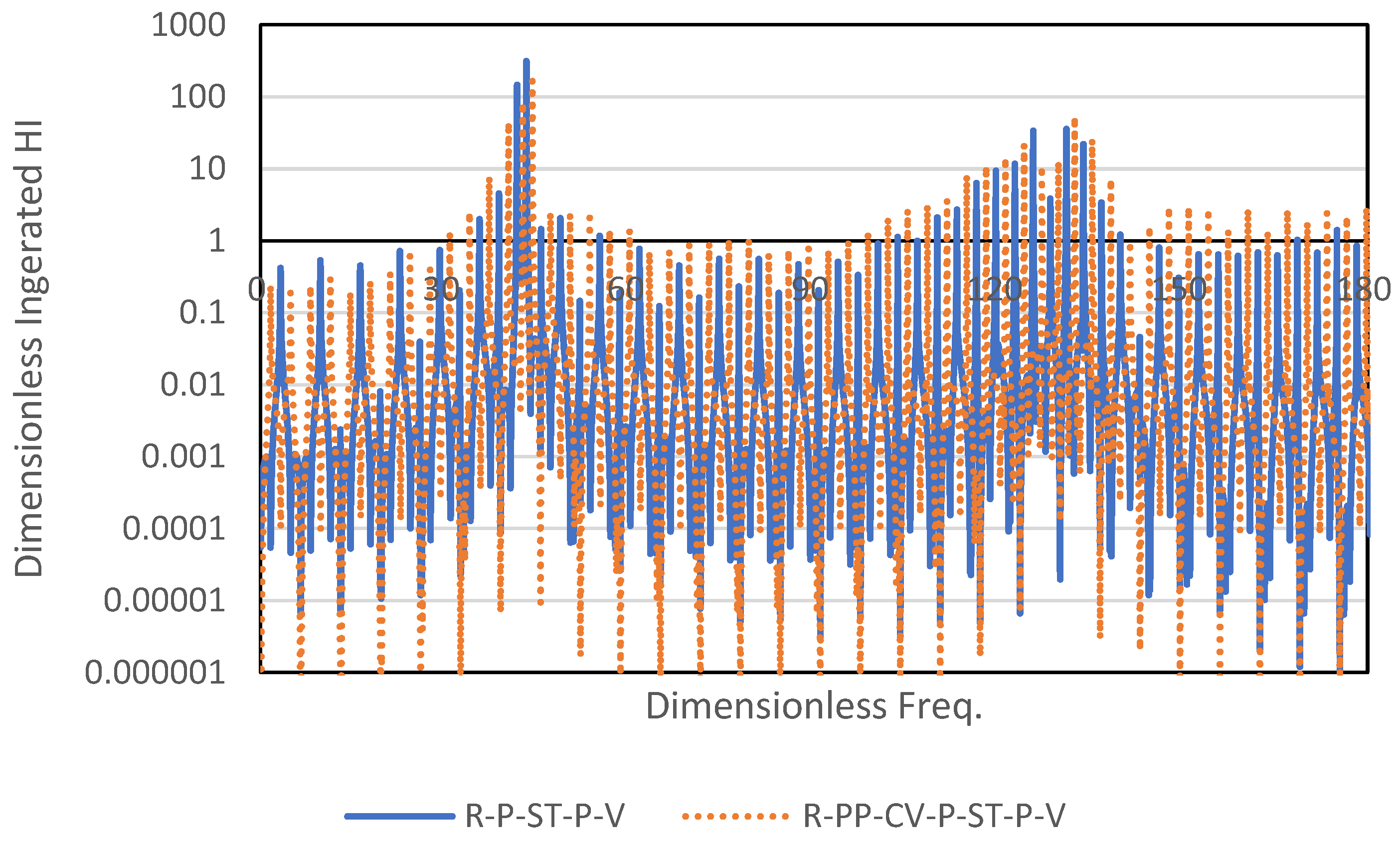 Water 15 02934 g005 Water 15 02934 g005
