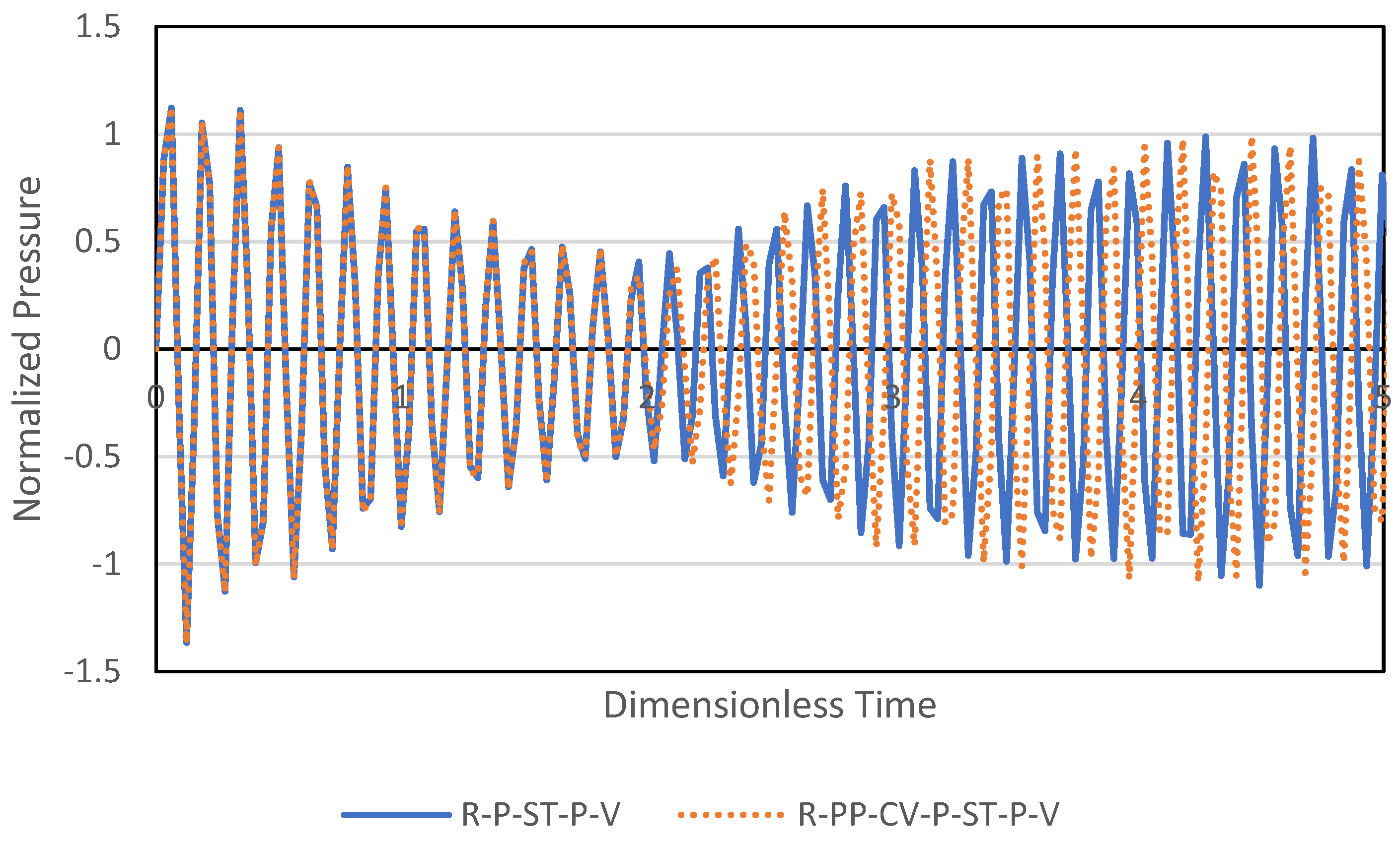 Water 15 02934 g006 Water 15 02934 g006