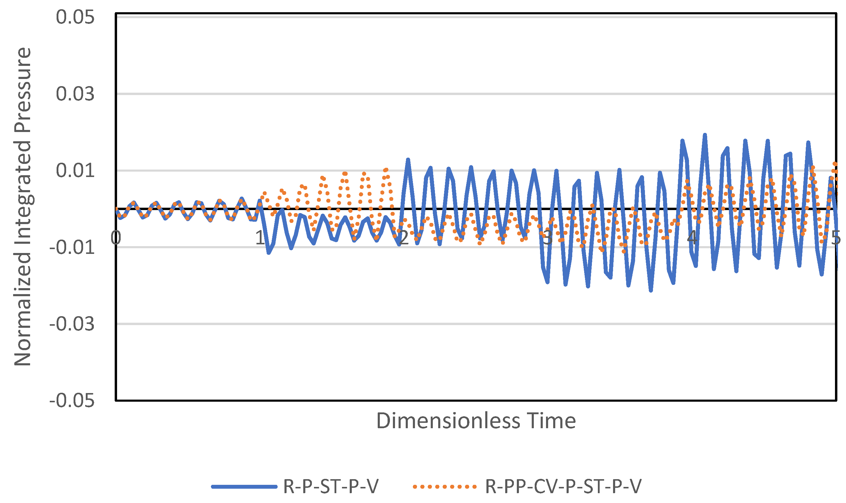 Water 15 02934 g007 Water 15 02934 g007