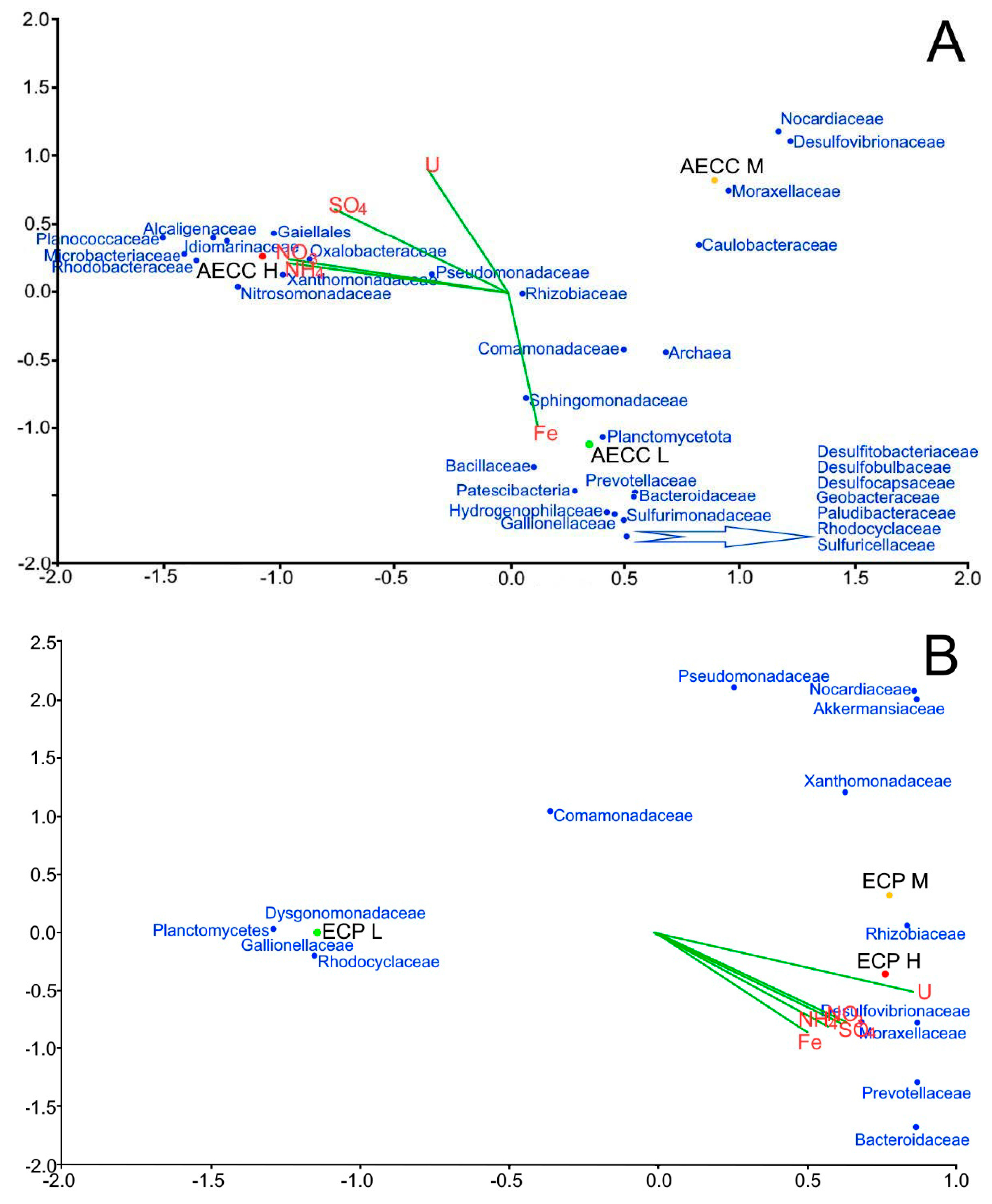 Water 15 03020 g008a