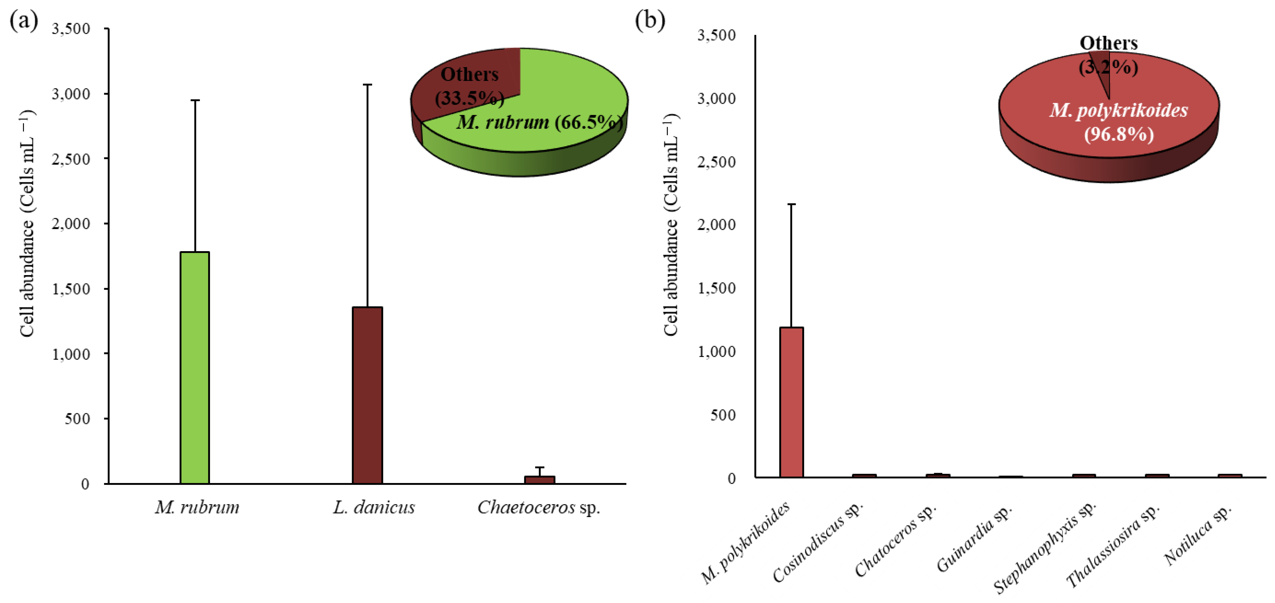 Water 15 03050 g002 Water 15 03050 g002