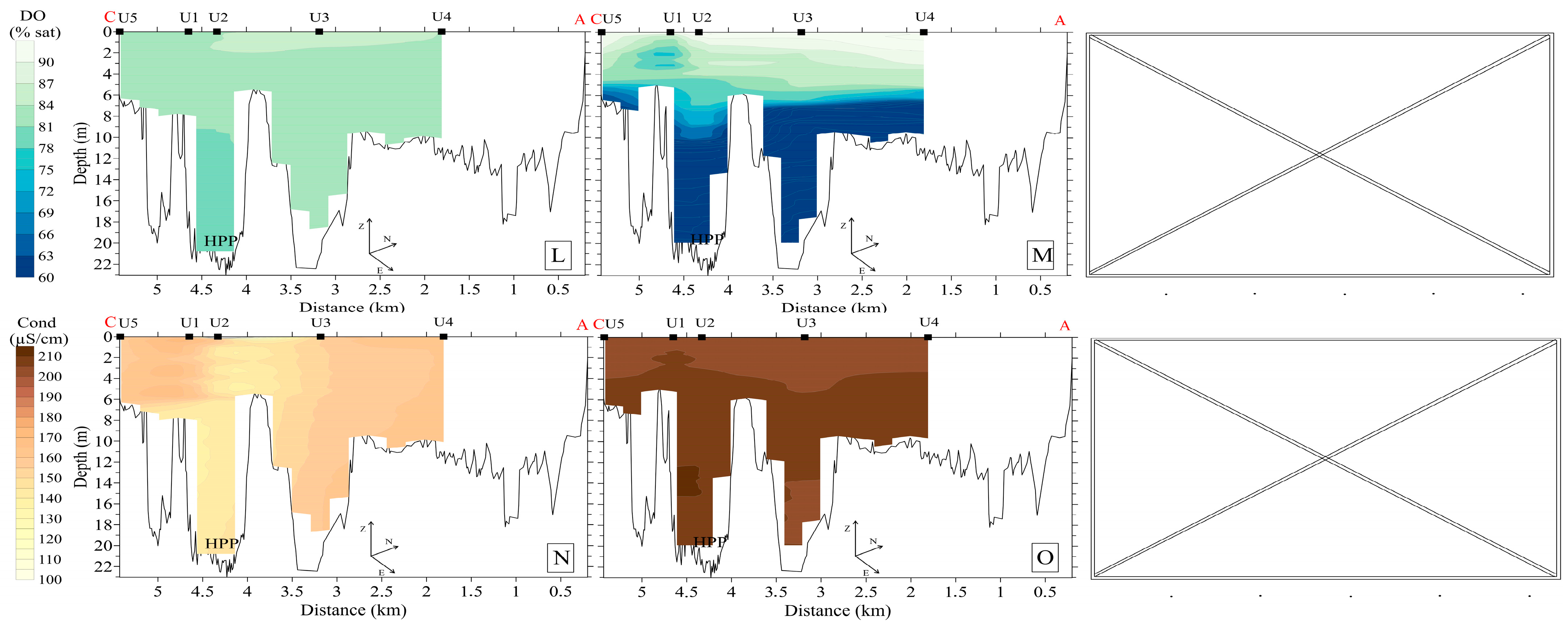 Water 15 03070 g006b