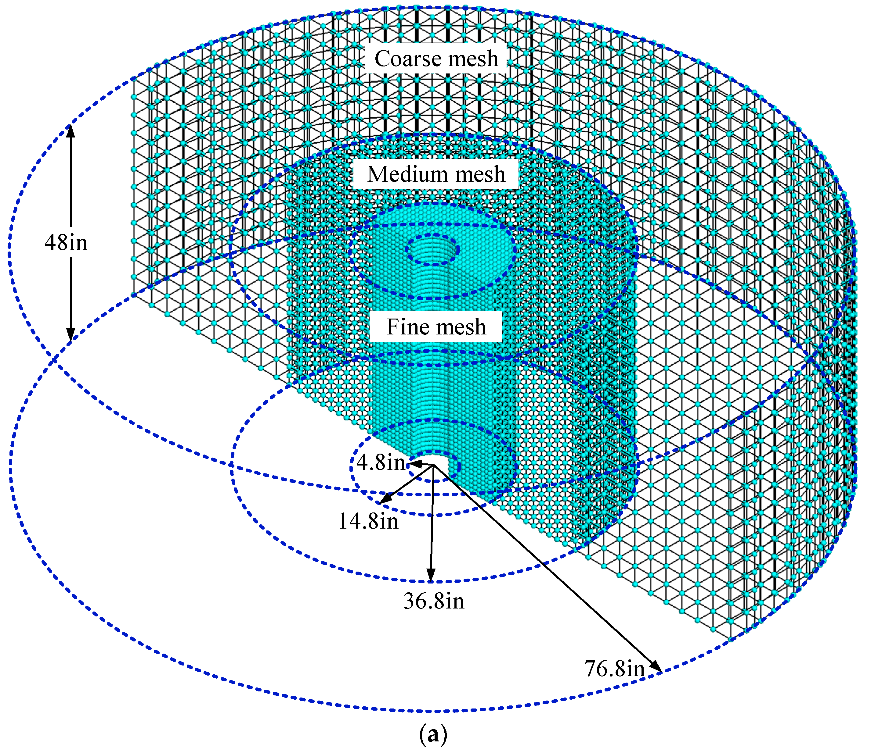 Water 15 03072 g010a