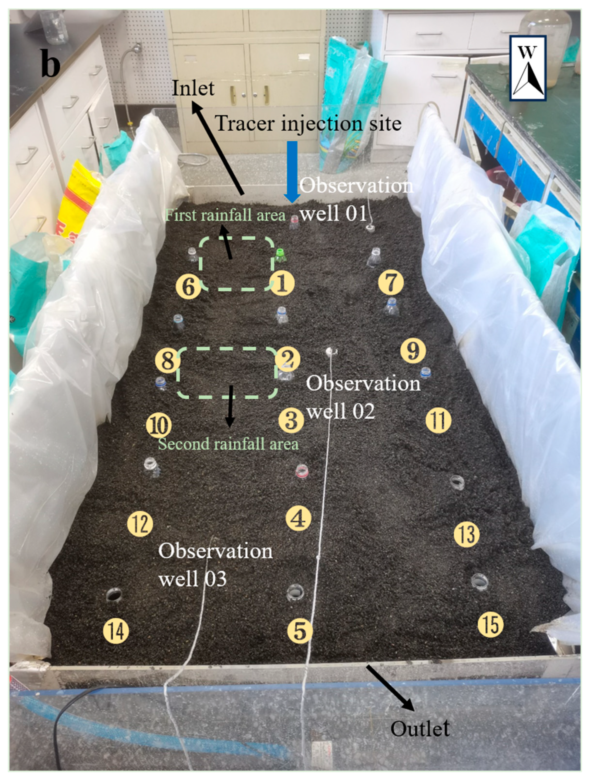 Water 15 03187 g001b