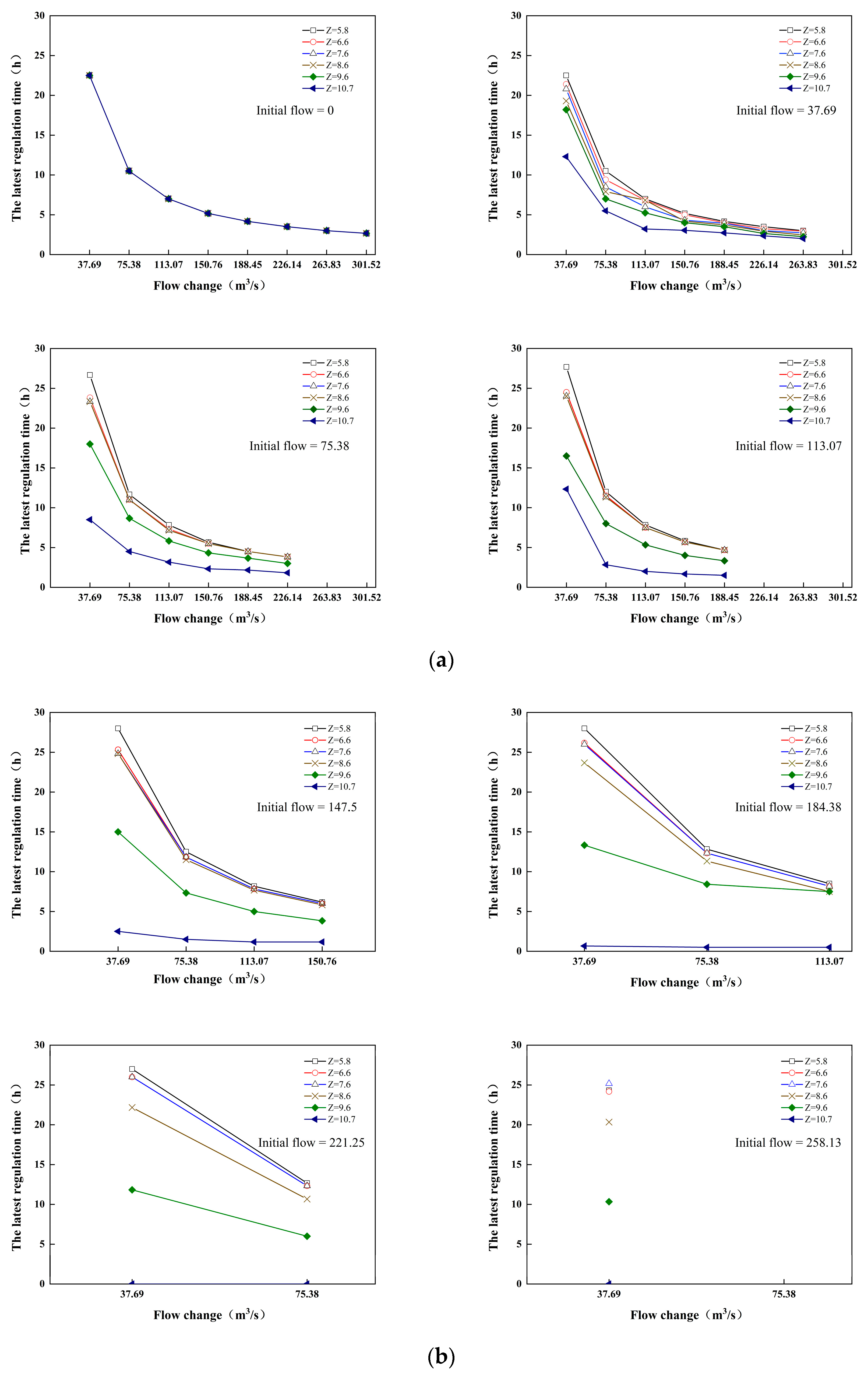 Water 15 03201 g006a