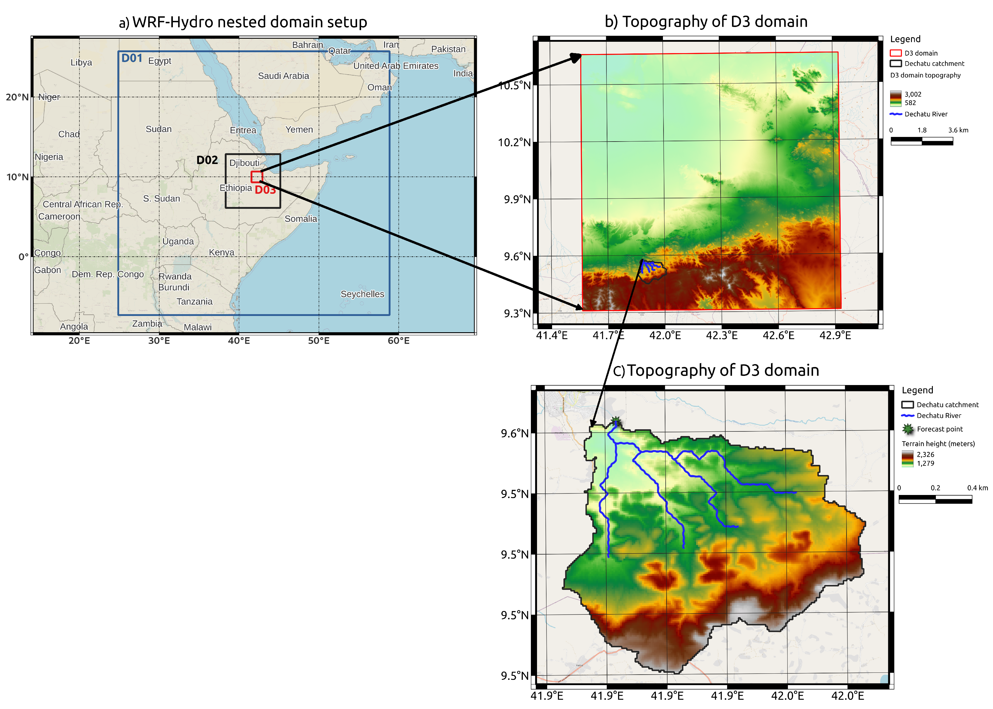 Water | Free Full-Text | Towards Improved Flash Flood Forecasting