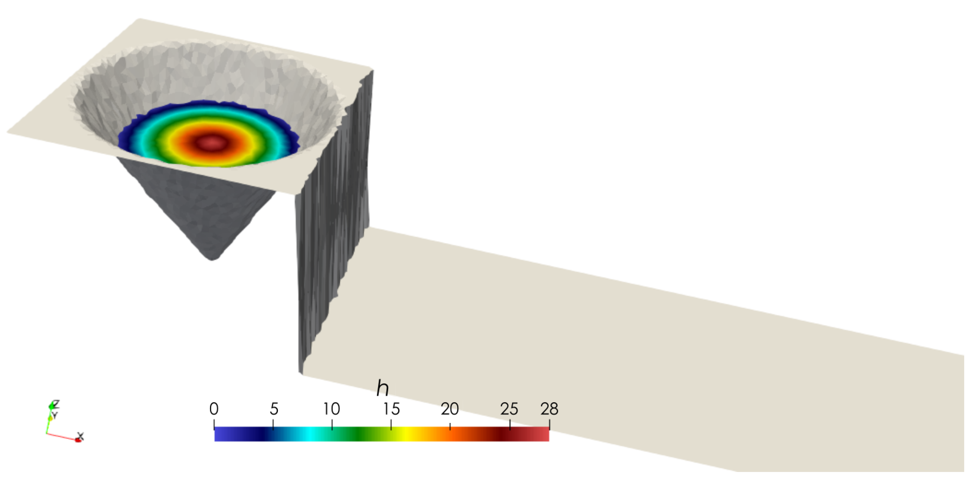 Water | Free Full-Text | A 2D Hydraulic Simulation Model Including ...