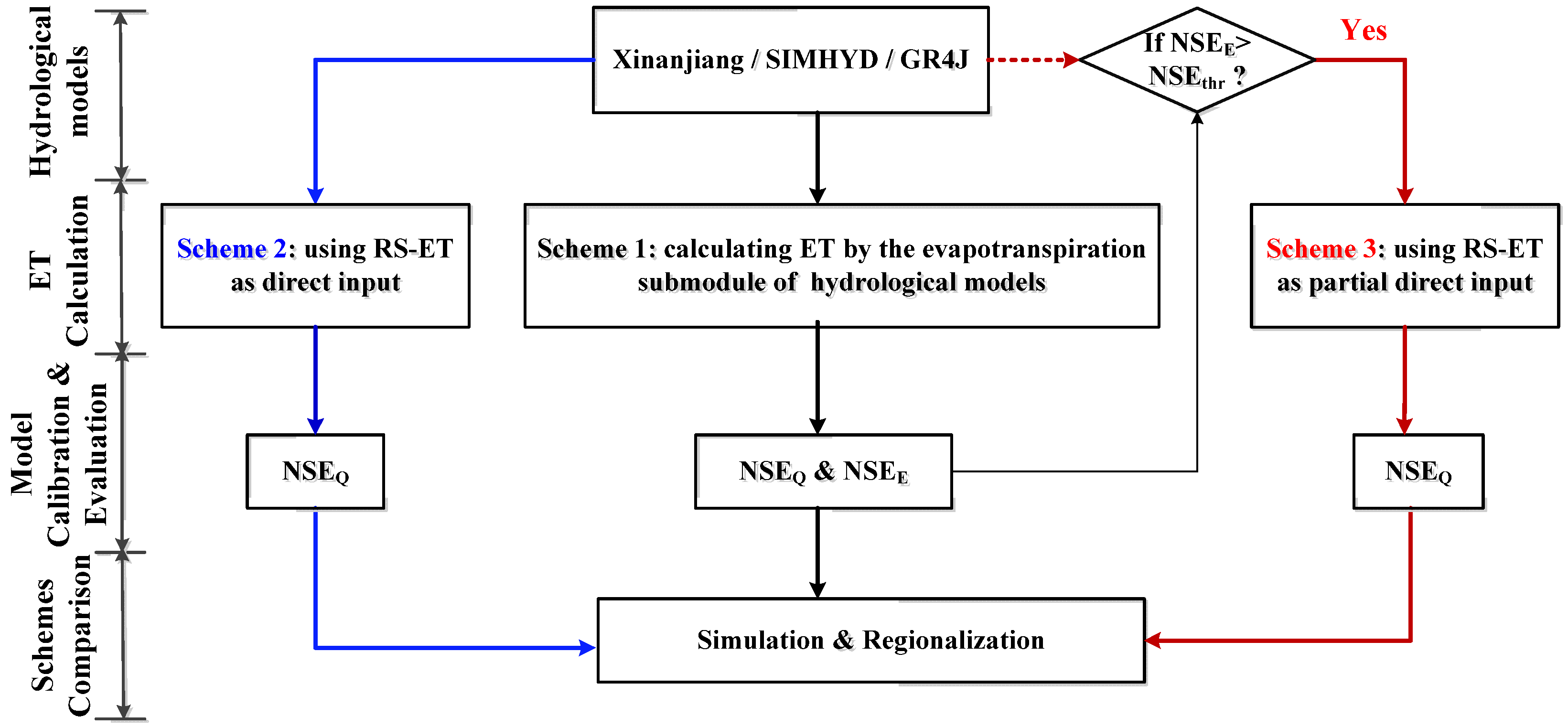 Water 15 03307 g002 Water 15 03307 g002