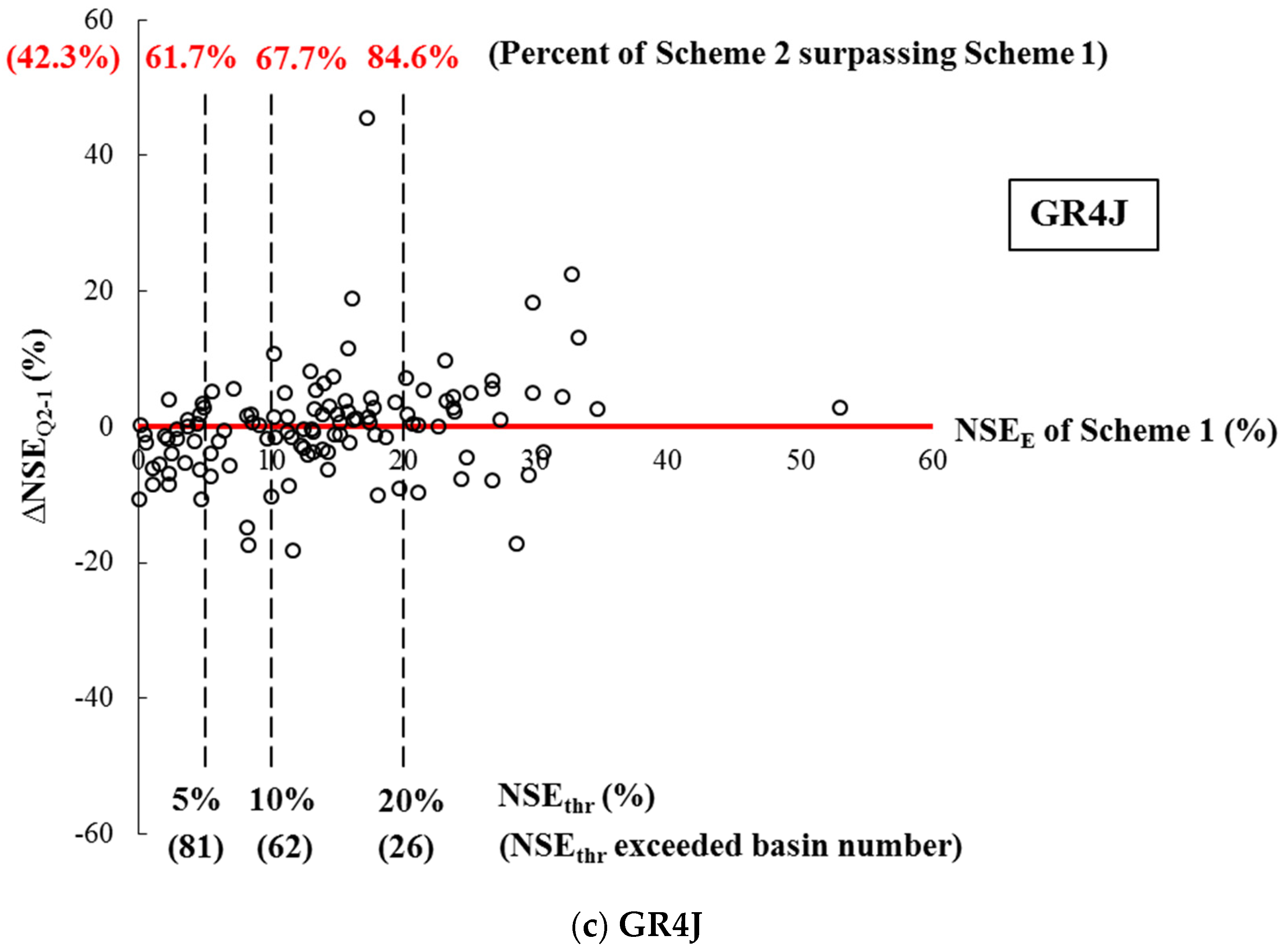 Water 15 03307 g004b Water 15 03307 g004b