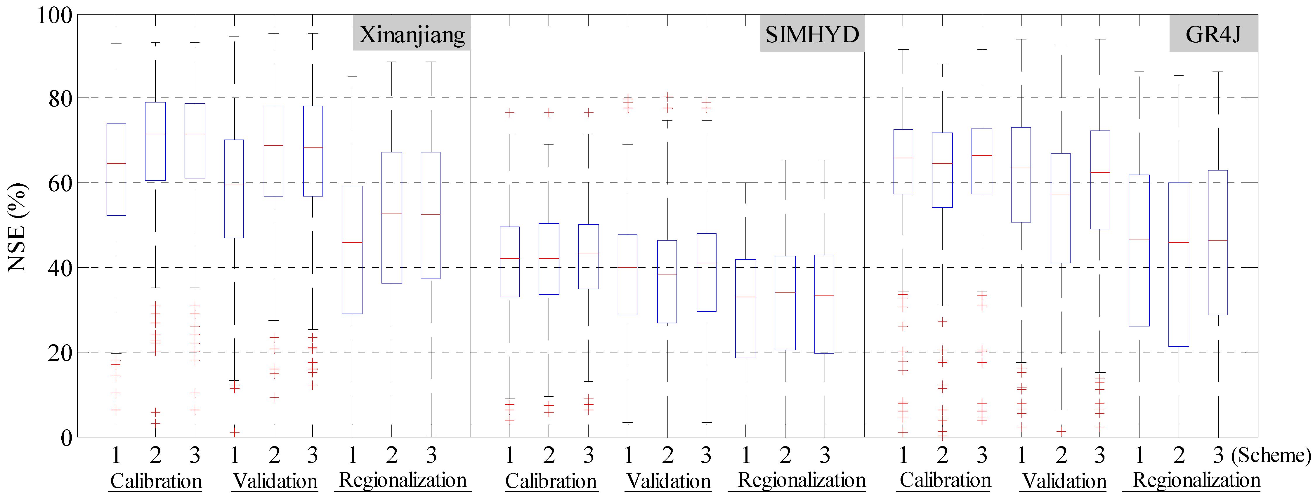 Water 15 03307 g005 Water 15 03307 g005