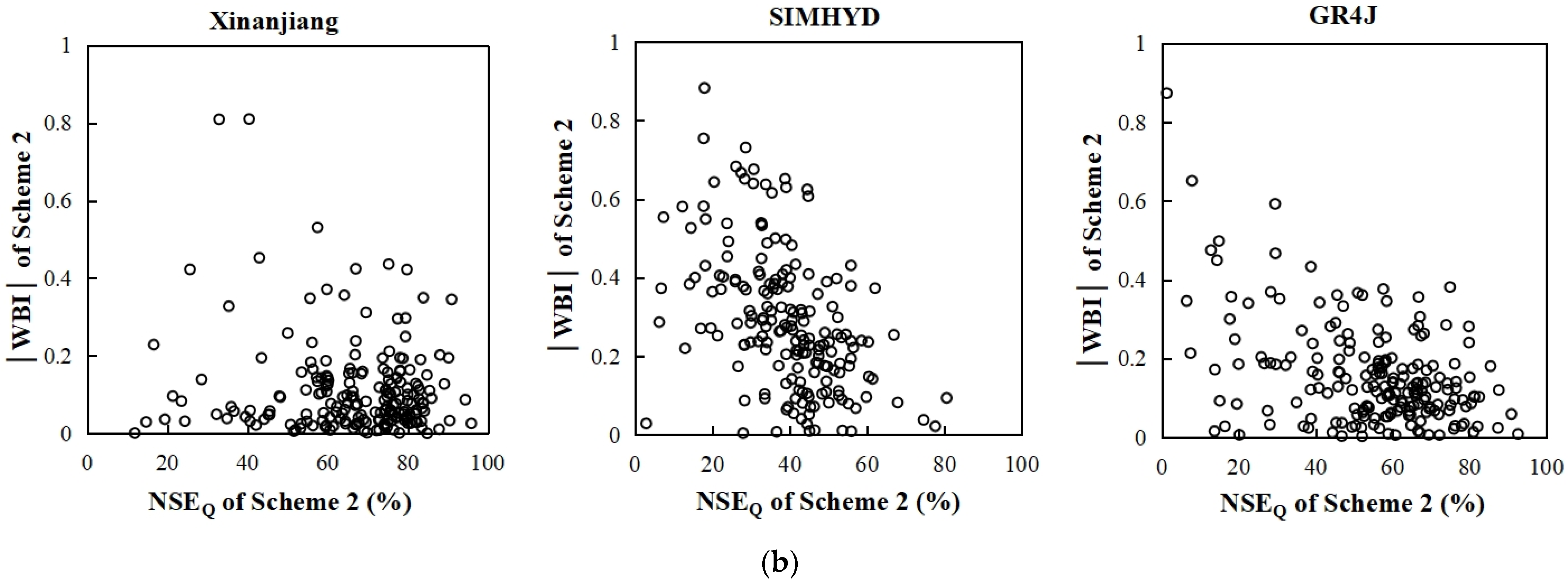 Water 15 03307 g009b Water 15 03307 g009b