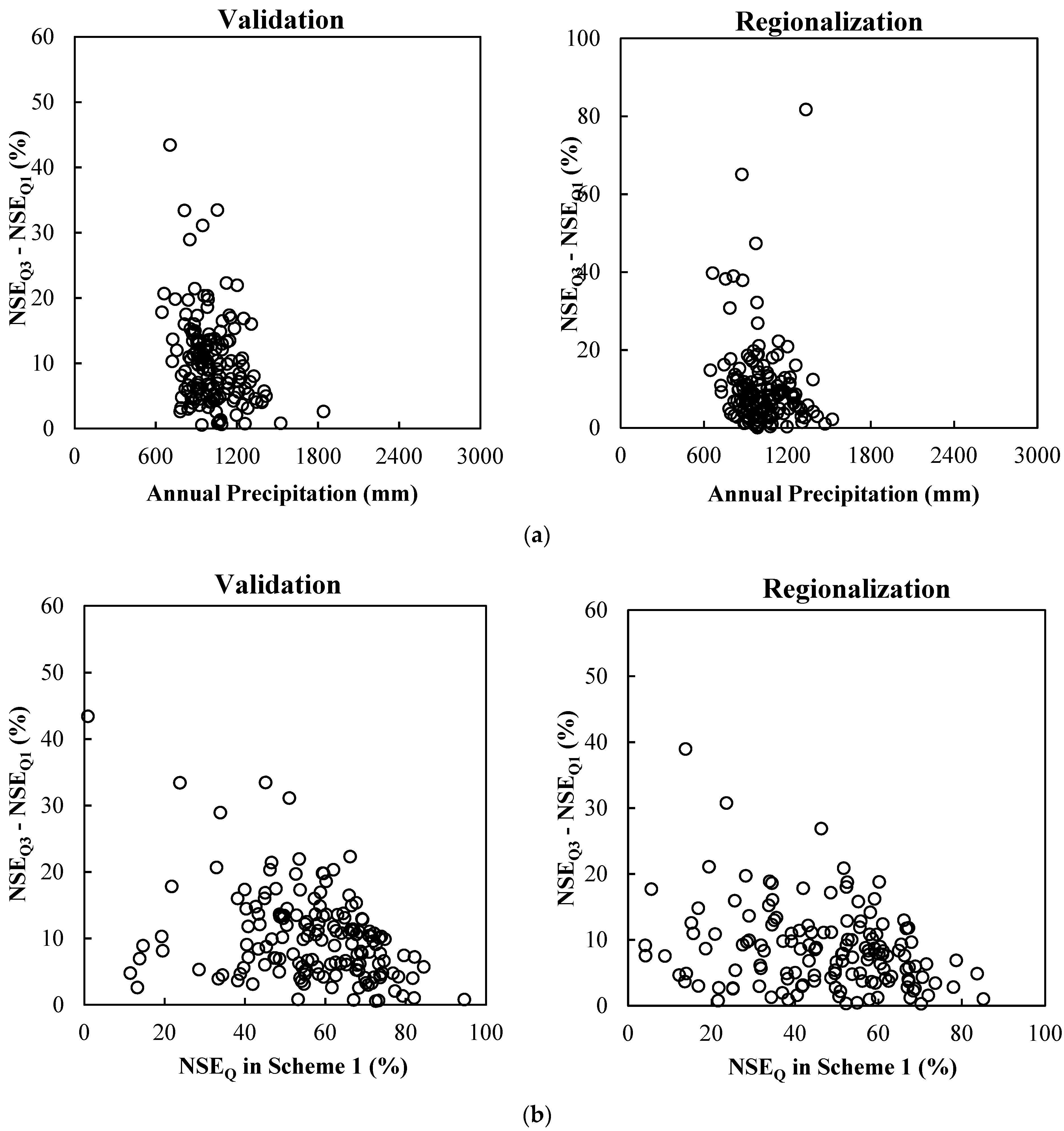 Water 15 03307 g011 Water 15 03307 g011