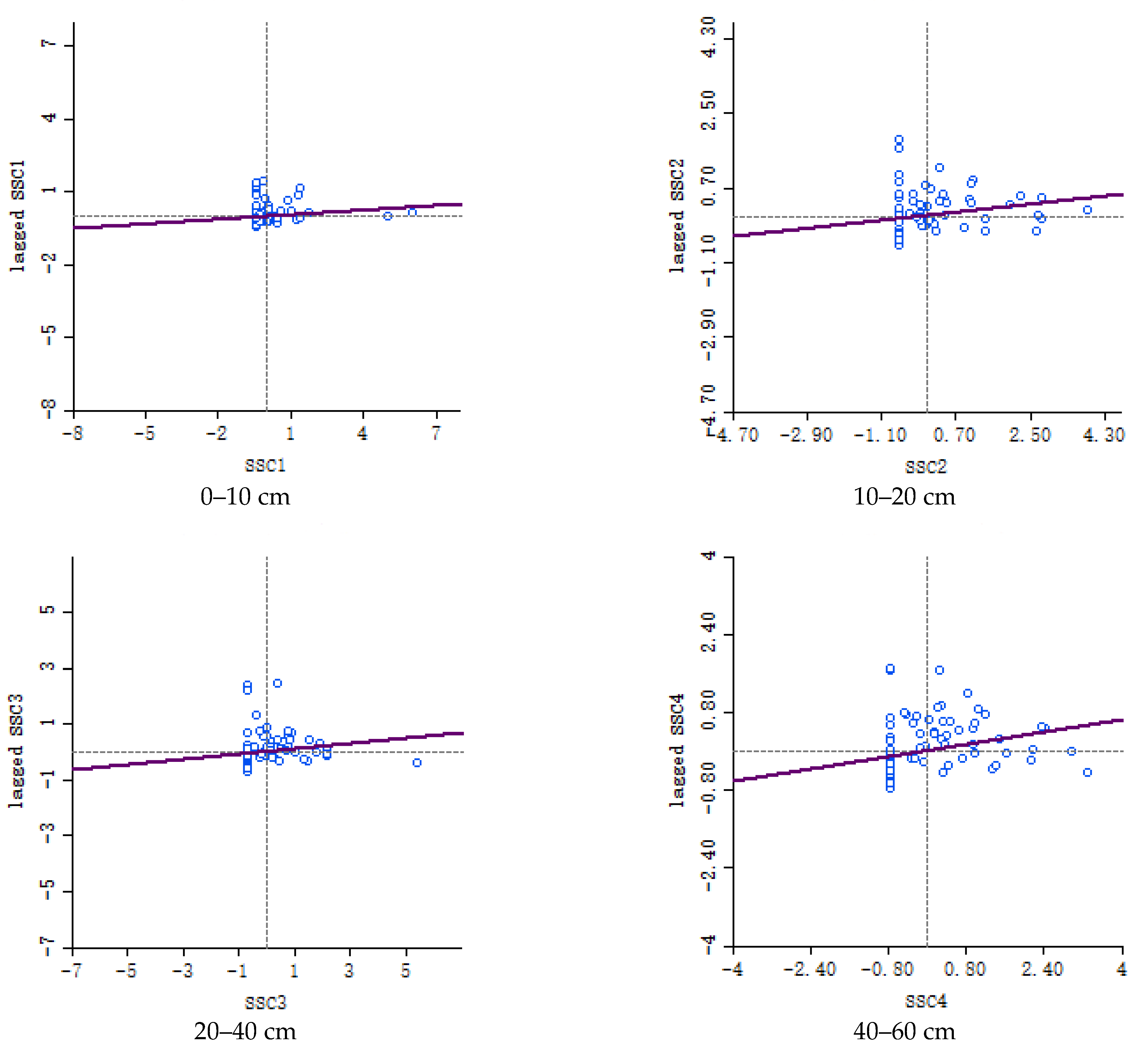 Water 15 03342 g006a