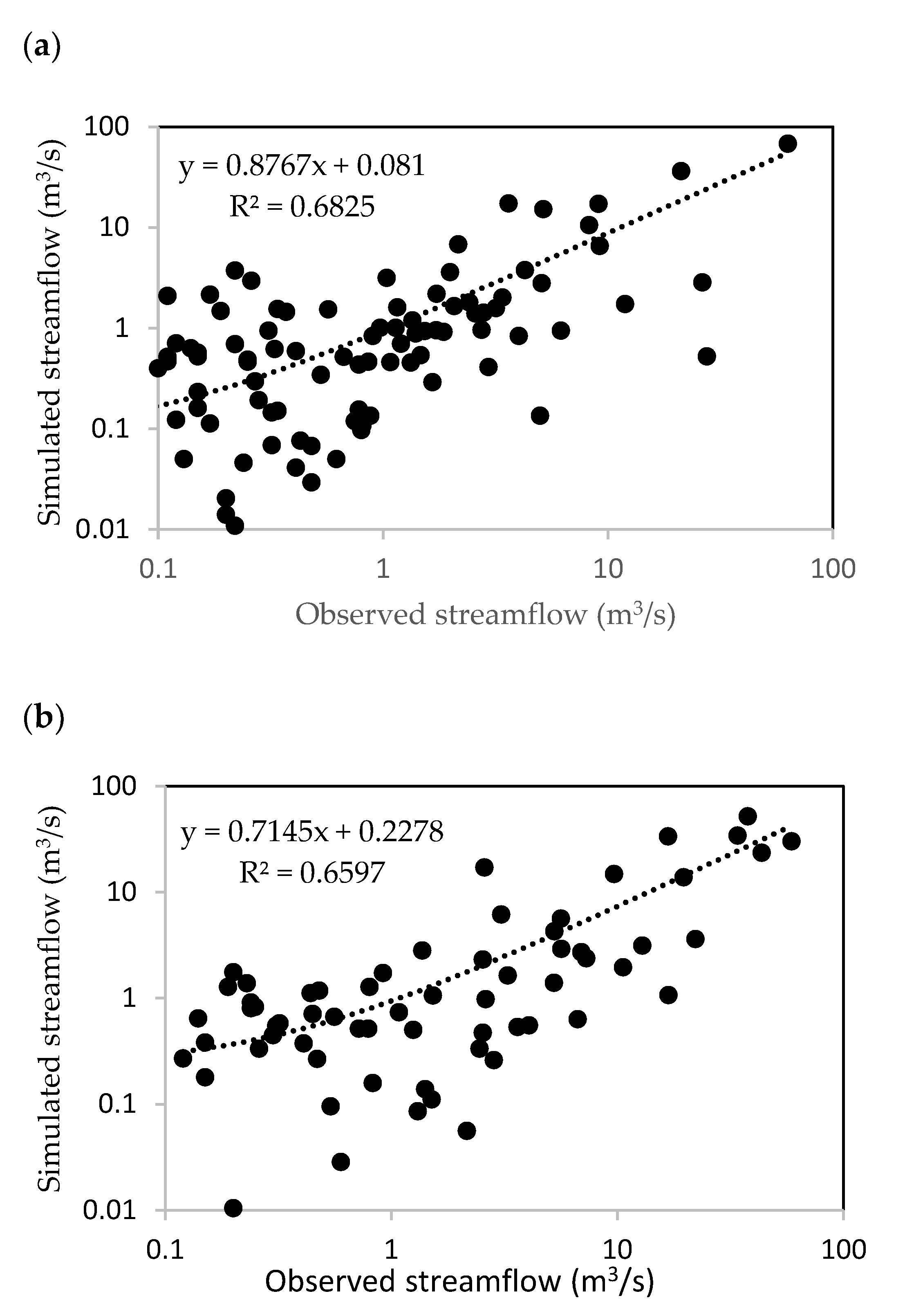 Water 15 03364 g005 Water 15 03364 g005