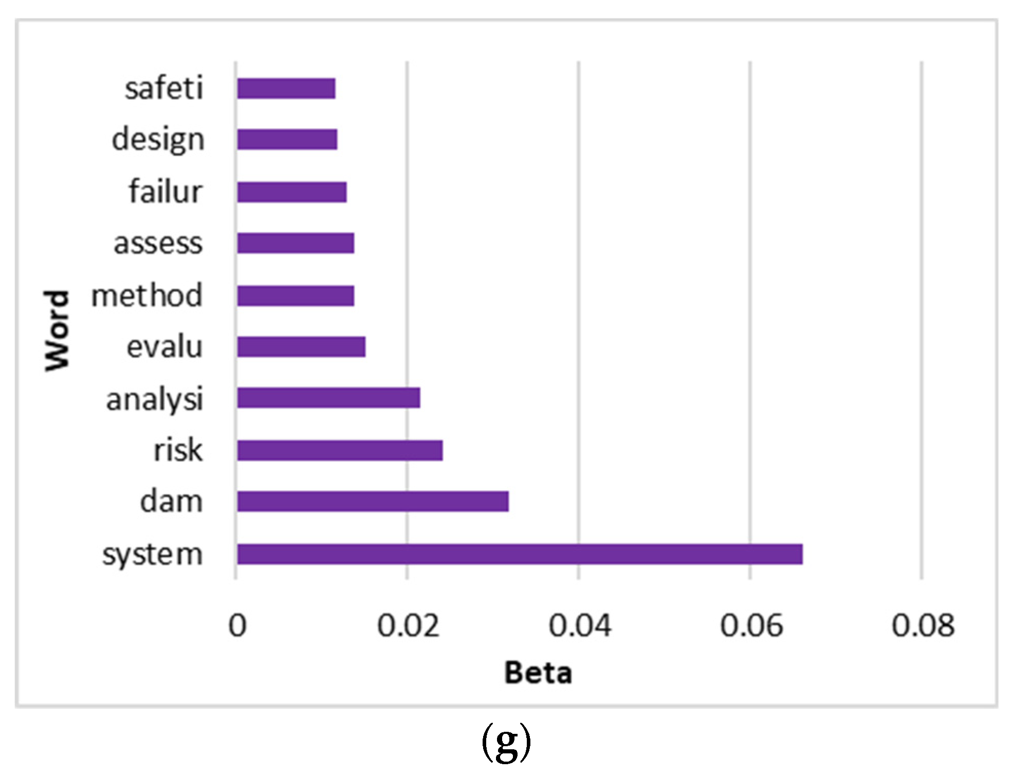 Water 15 03427 g005b