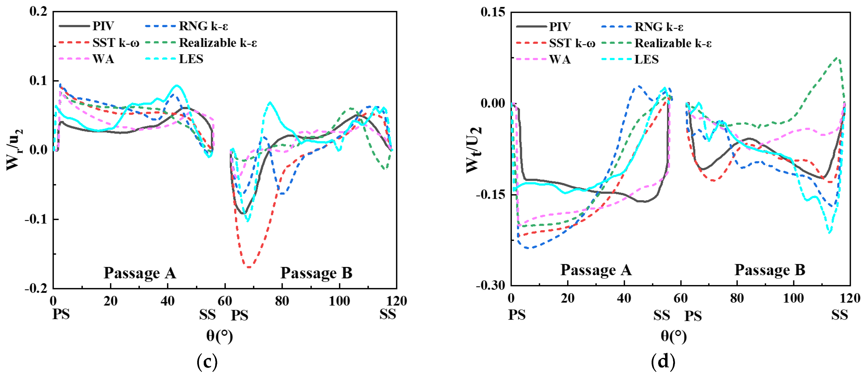 Water 15 03432 g008b