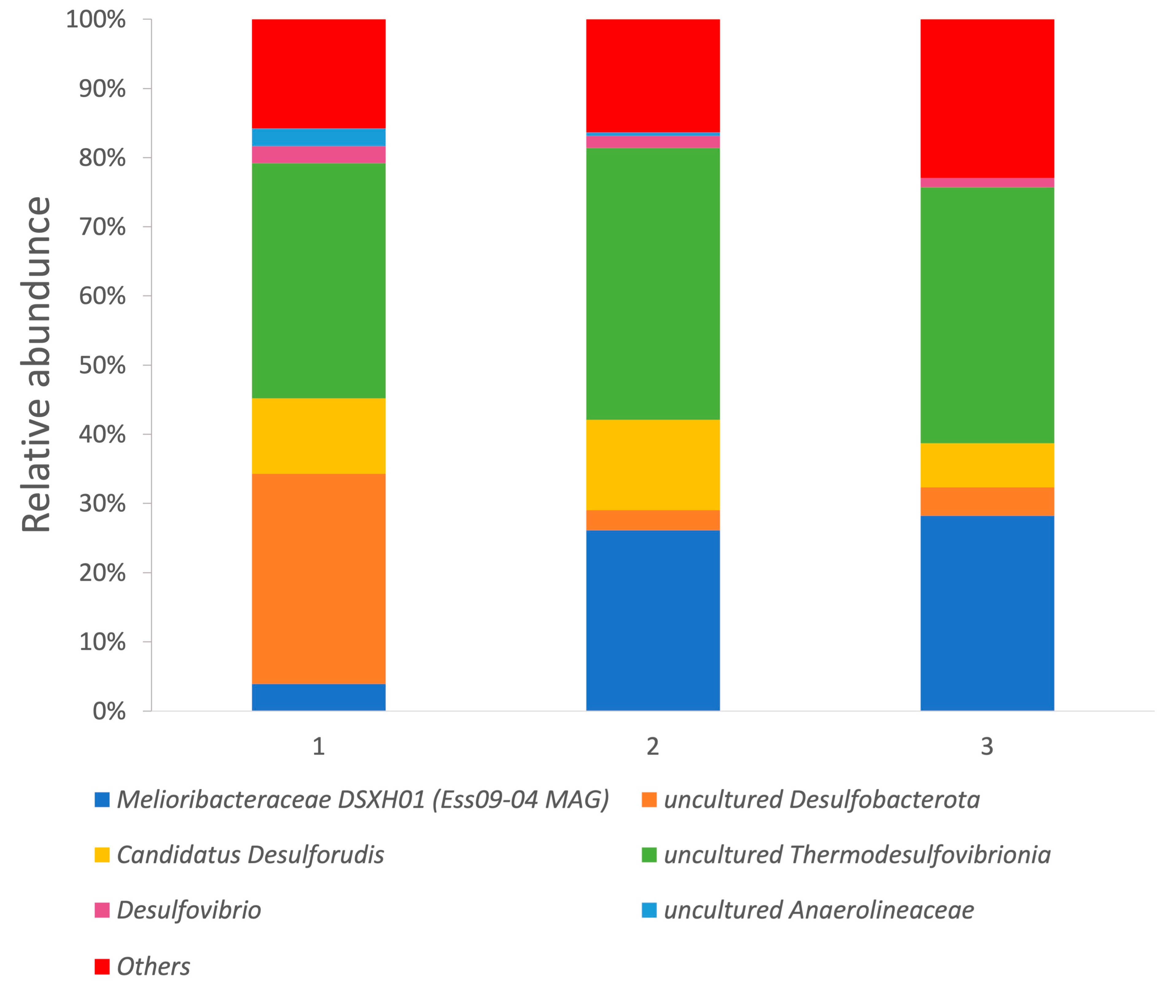 Water 15 03451 g004 Water 15 03451 g004