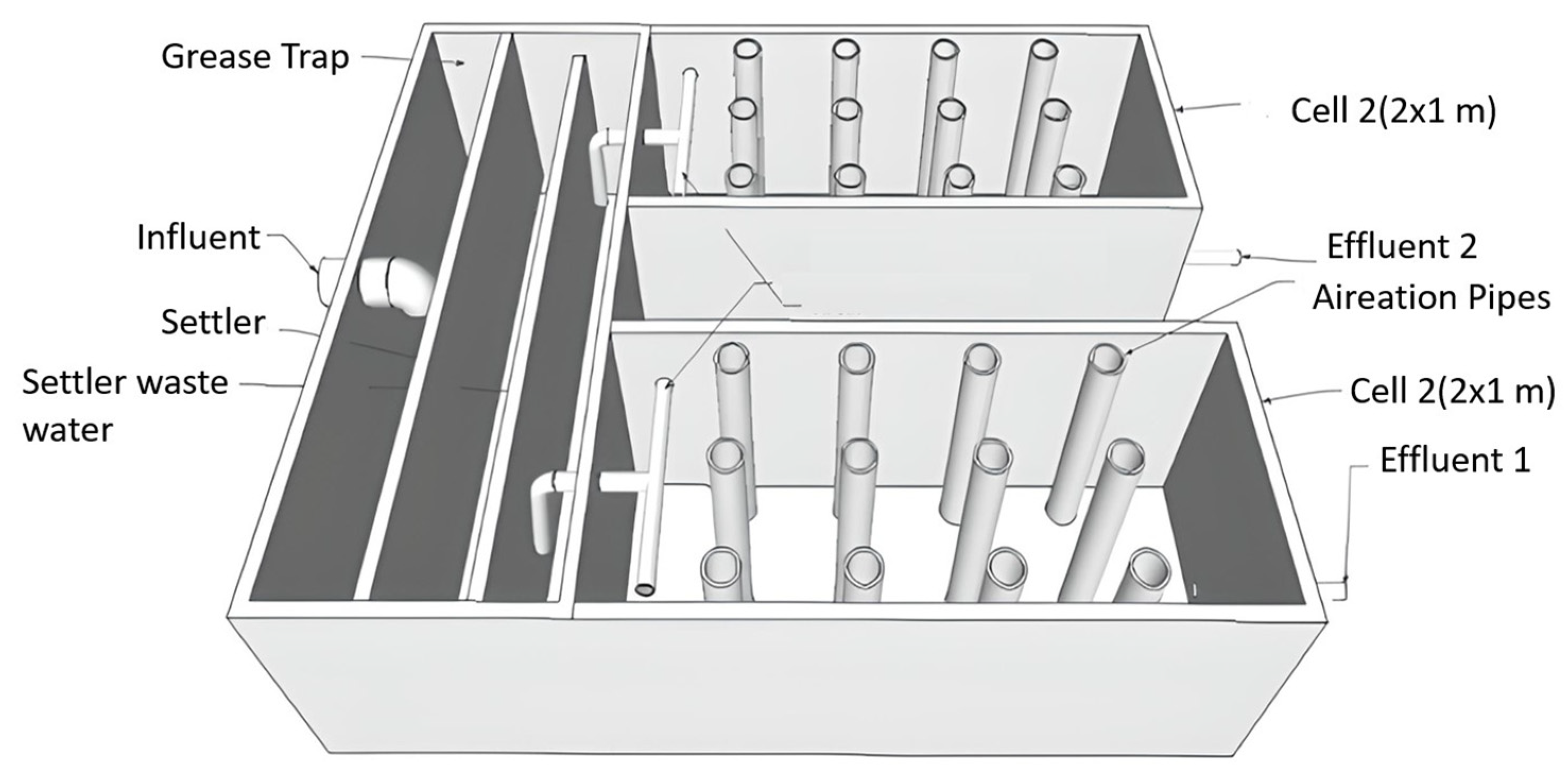 Water 15 03456 g002 Water 15 03456 g002