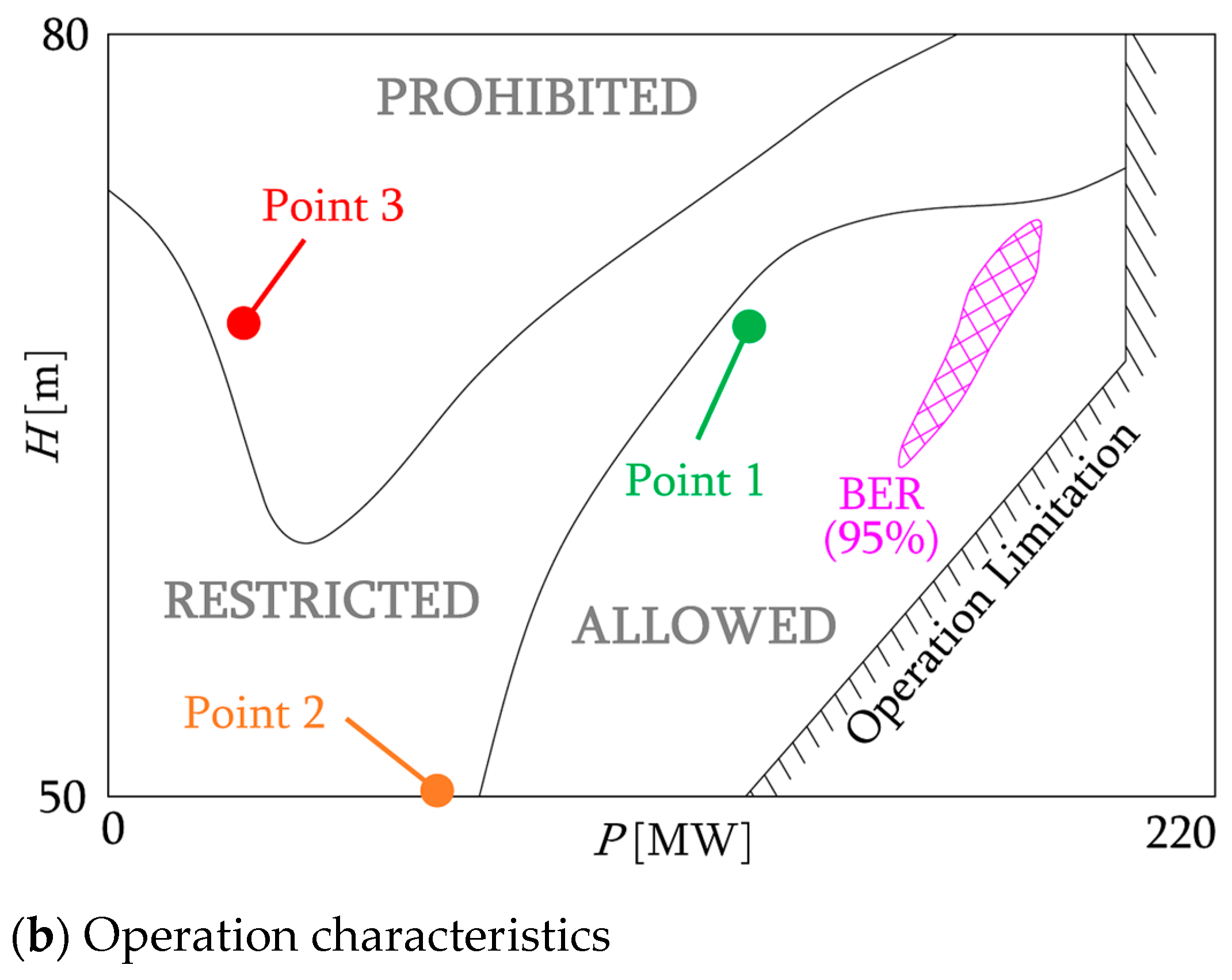 Water 15 03461 g003b