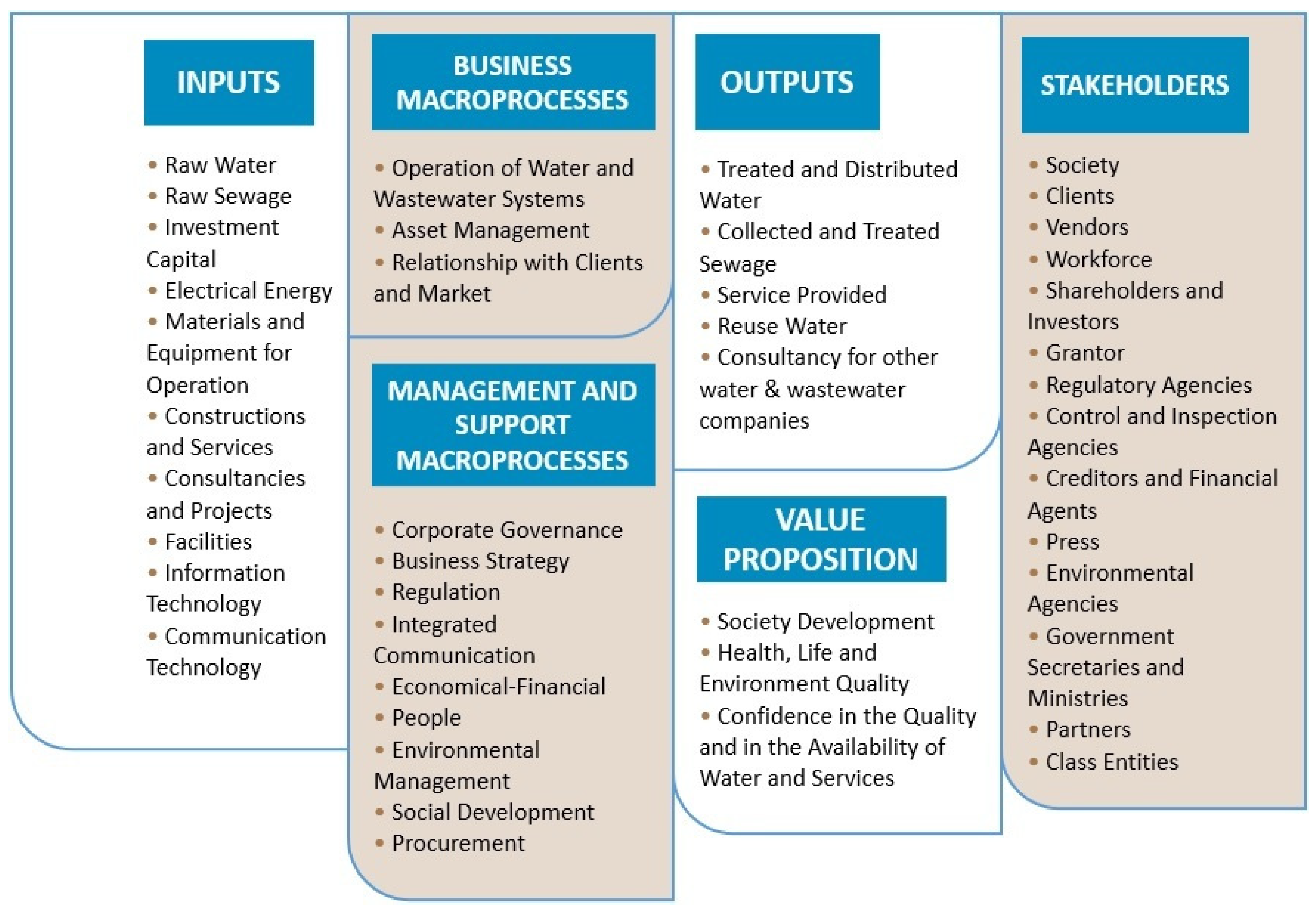 https://www.mdpi.com/water/water-15-03492/article_deploy/html/images/water-15-03492-g001.png