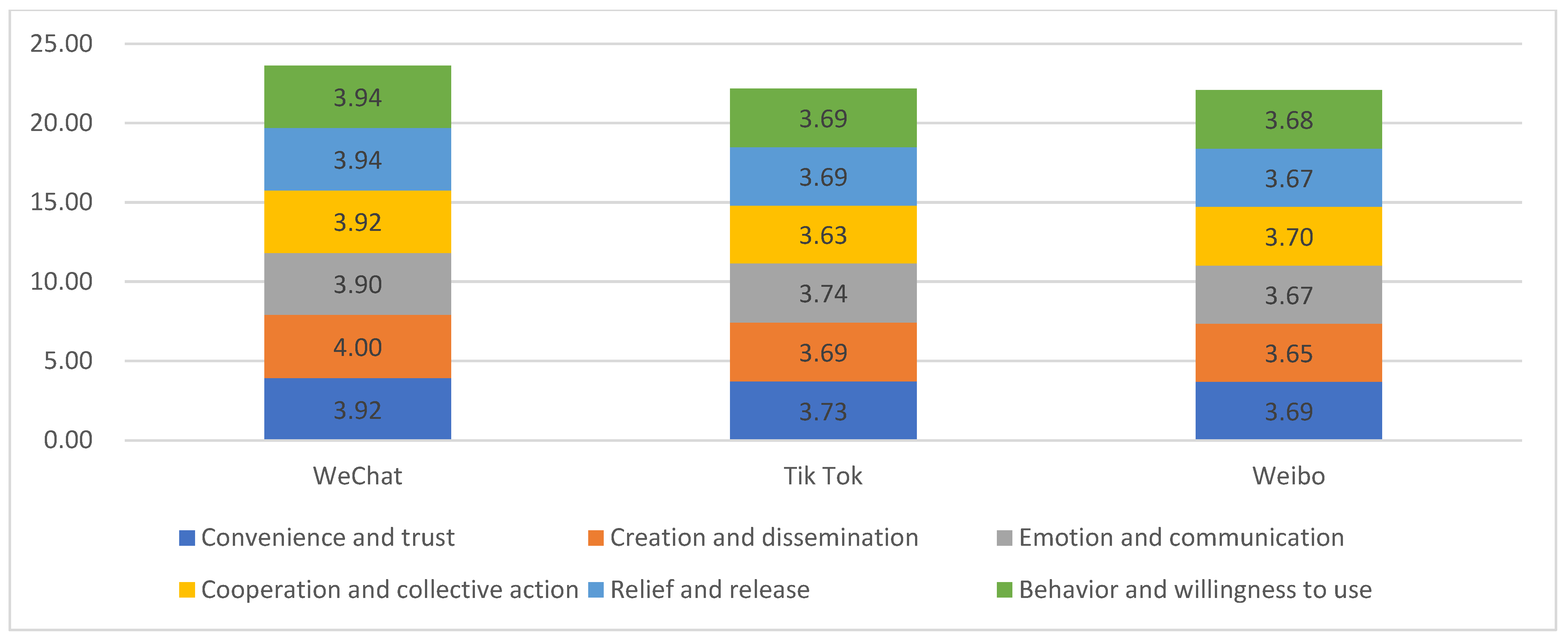 Water 15 03516 g004 Water 15 03516 g004