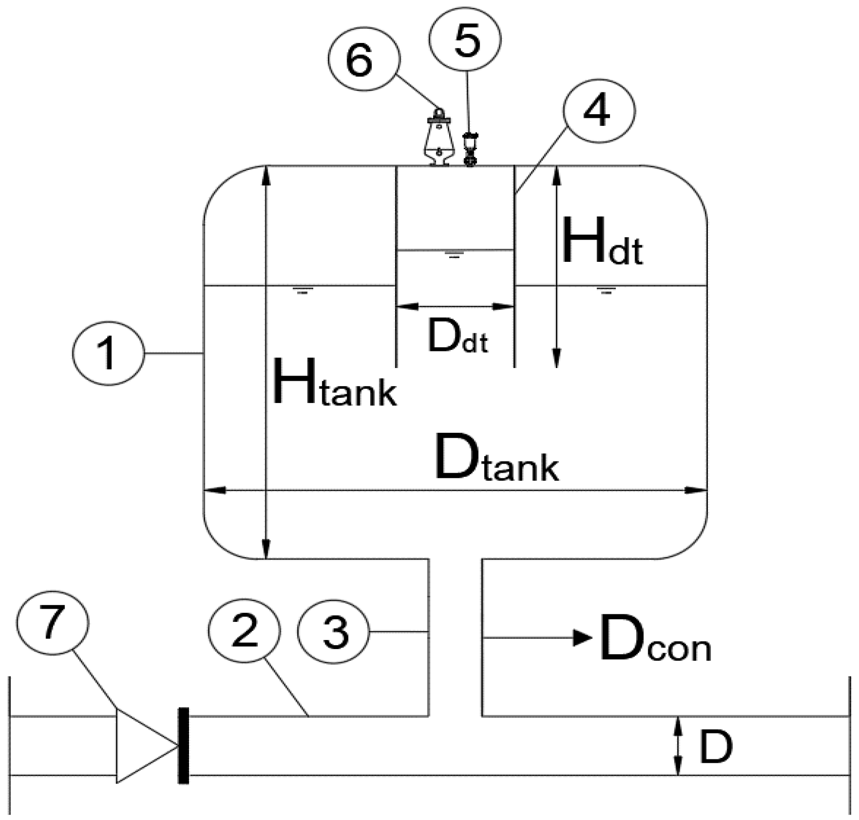 Water 15 03525 g001 Water 15 03525 g001
