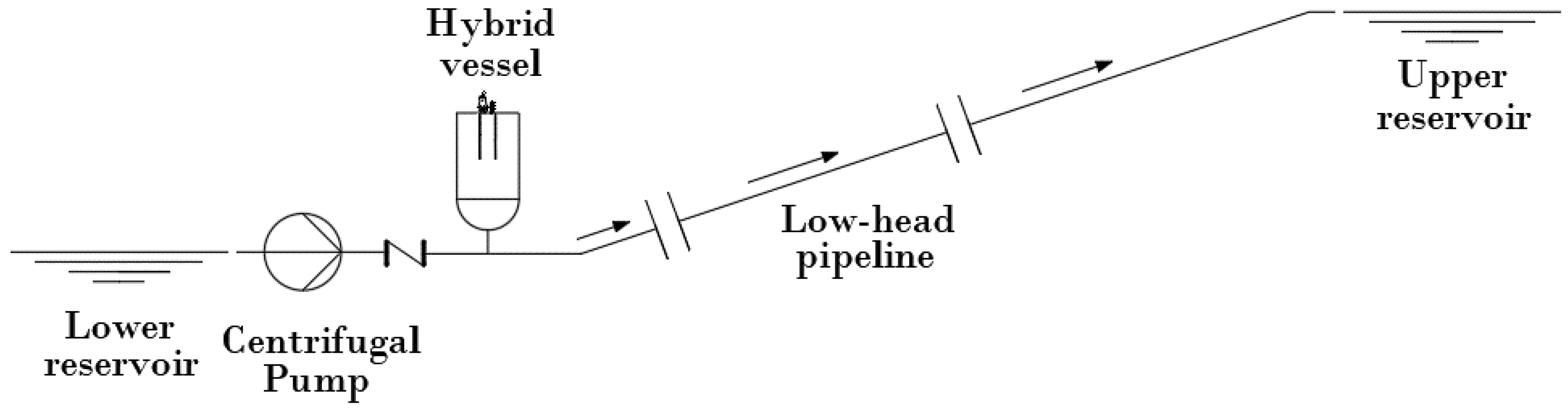 Water 15 03525 g003 Water 15 03525 g003