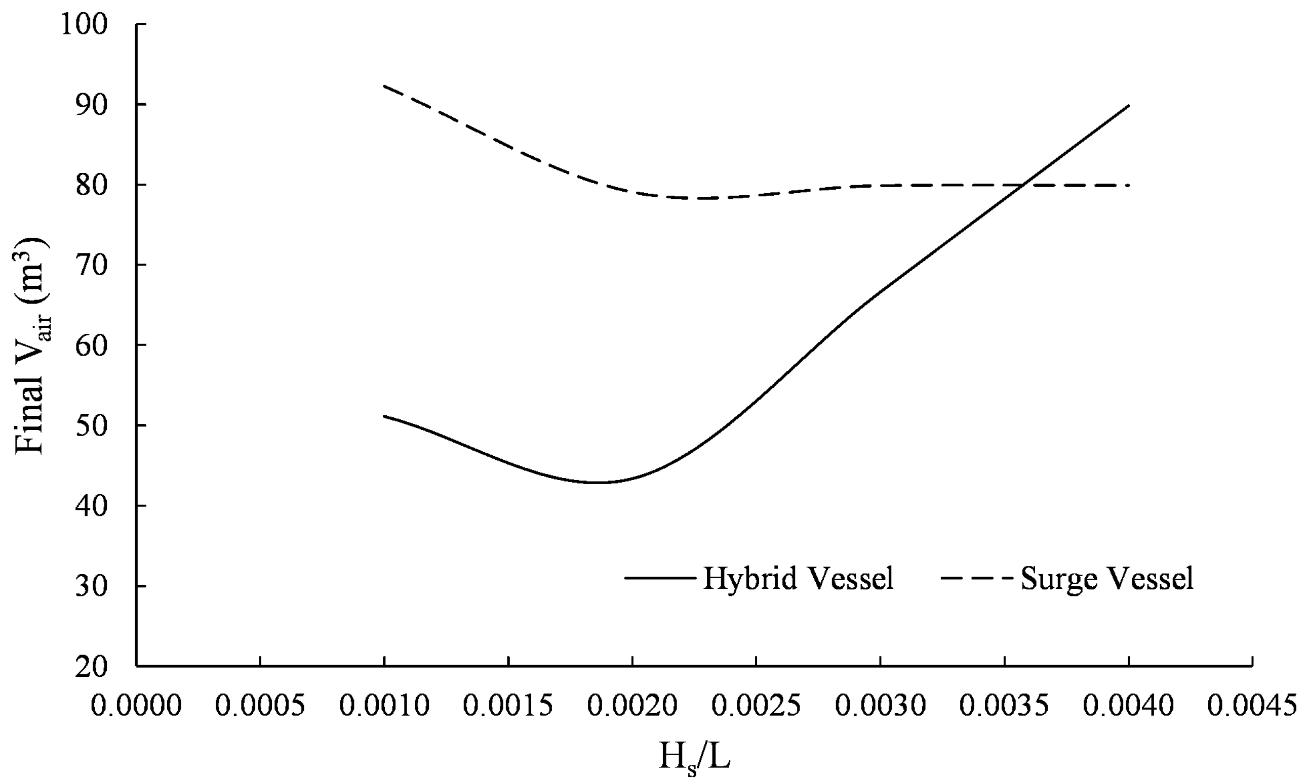 Water 15 03525 g010 Water 15 03525 g010