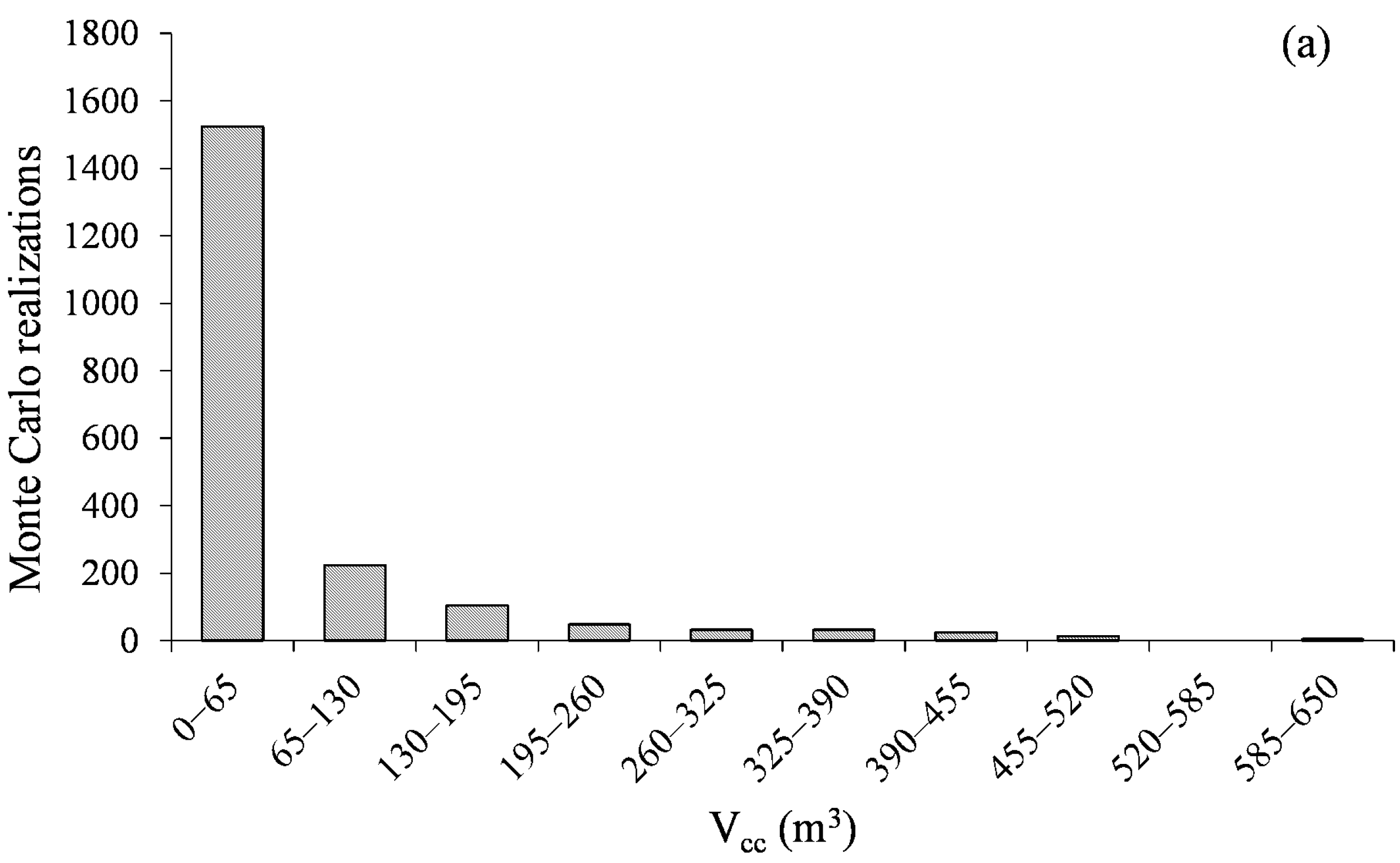 Water 15 03525 g011a Water 15 03525 g011a