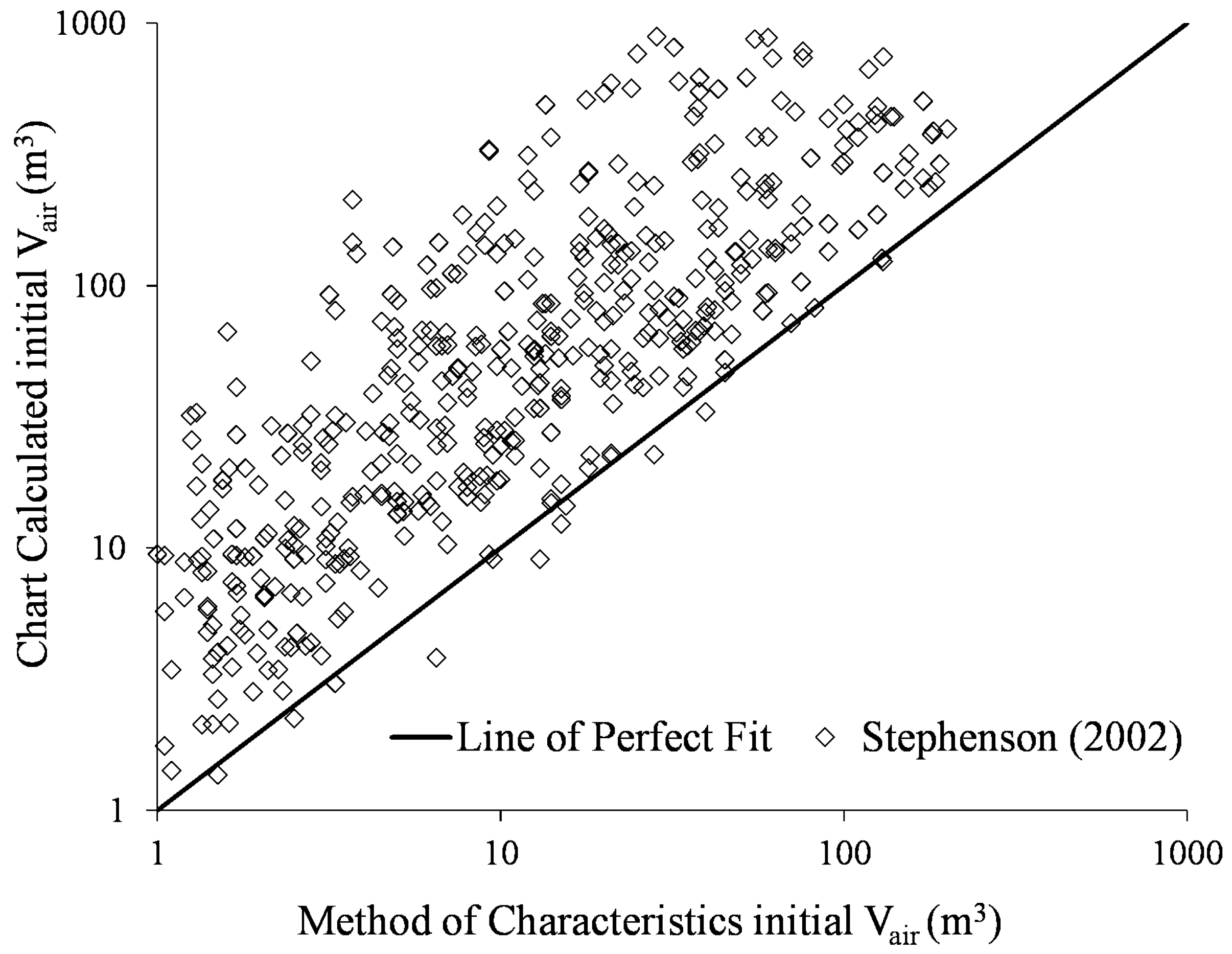 Water 15 03525 g013a Water 15 03525 g013a
