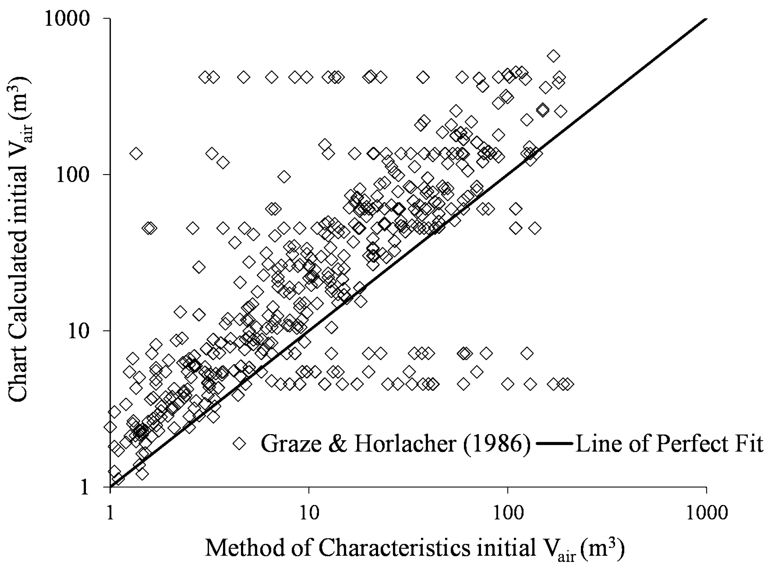 Water 15 03525 g013b Water 15 03525 g013b