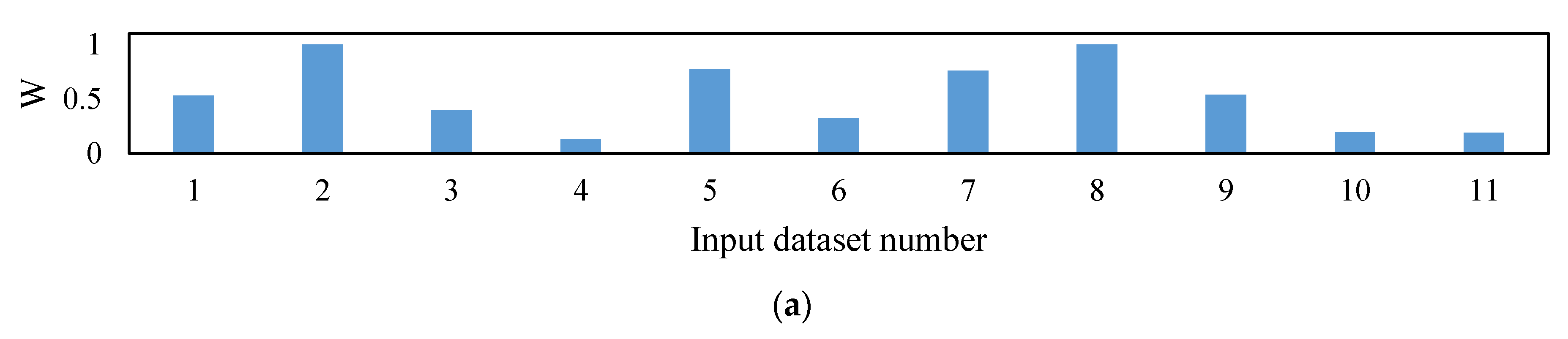 Water 15 03576 g006a