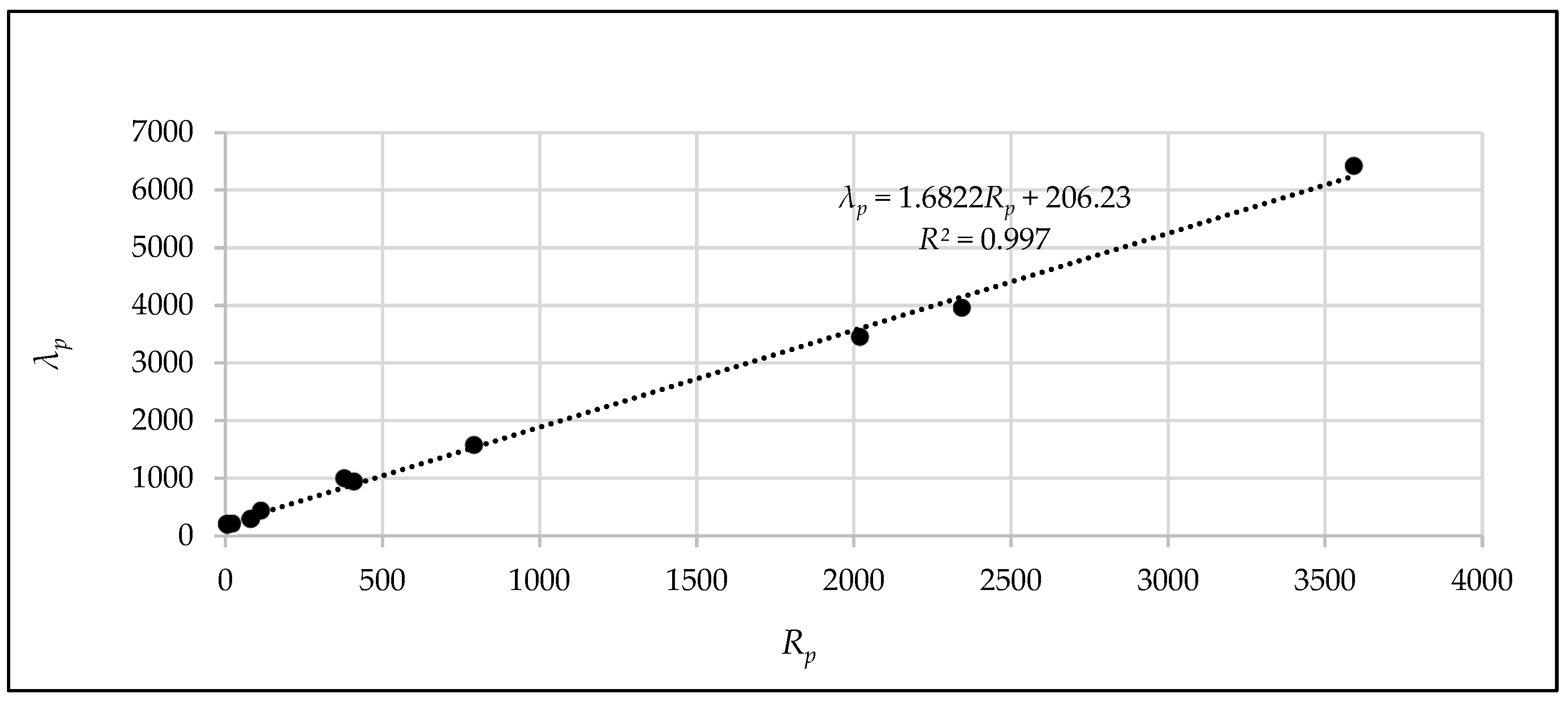 Water 15 03578 g001
