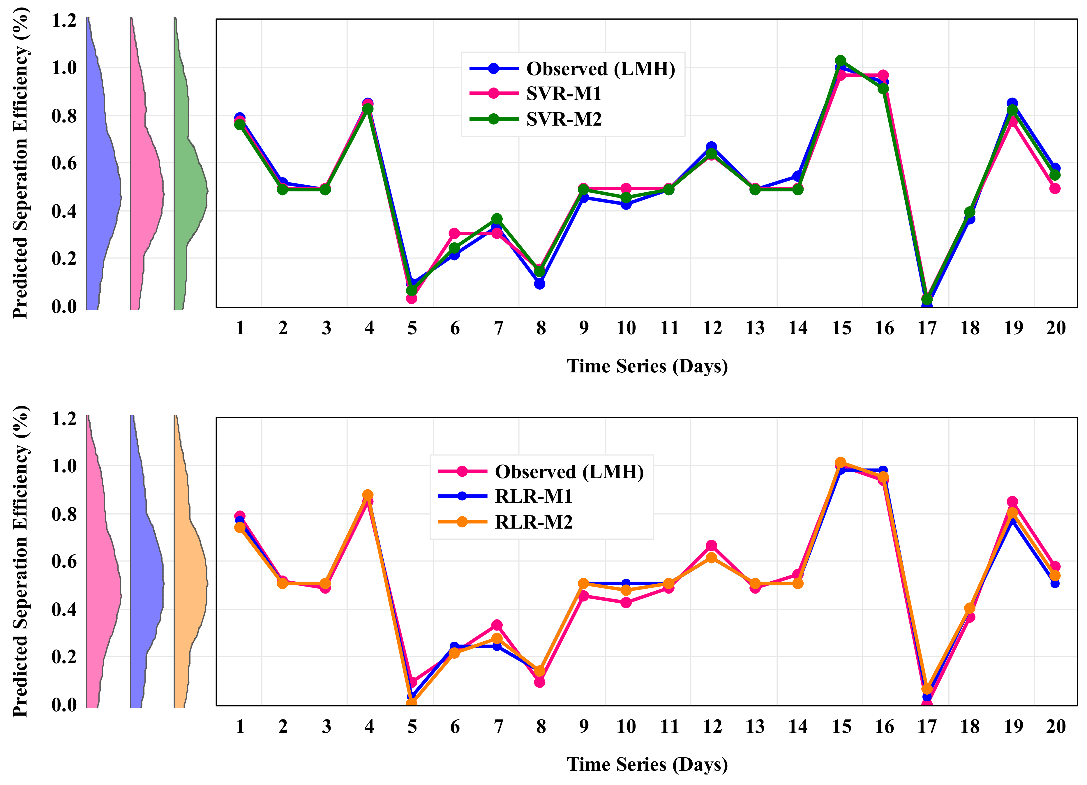 Water 15 03611 g005a