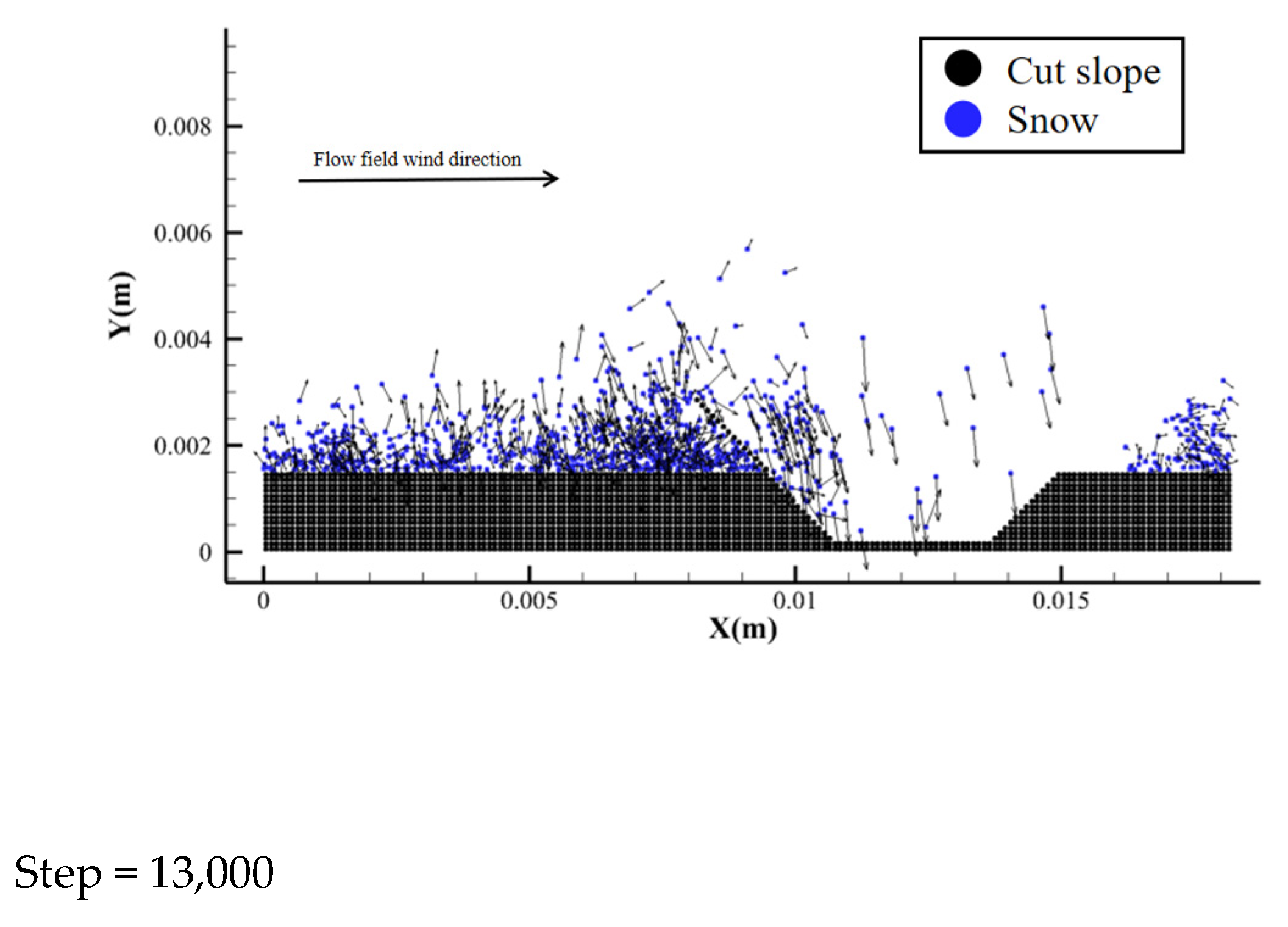 Water 15 03763 g031b