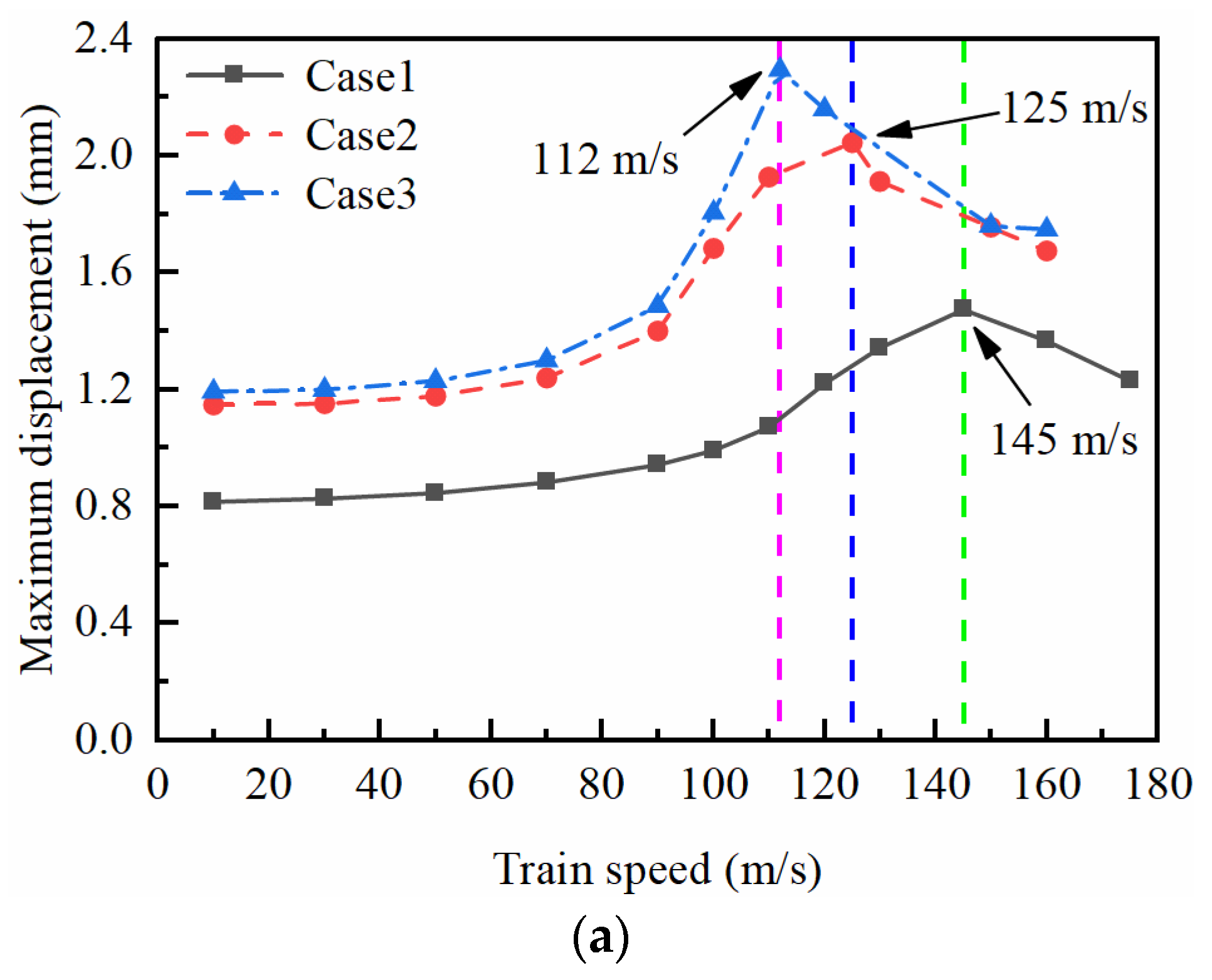 Water 15 03764 g006a