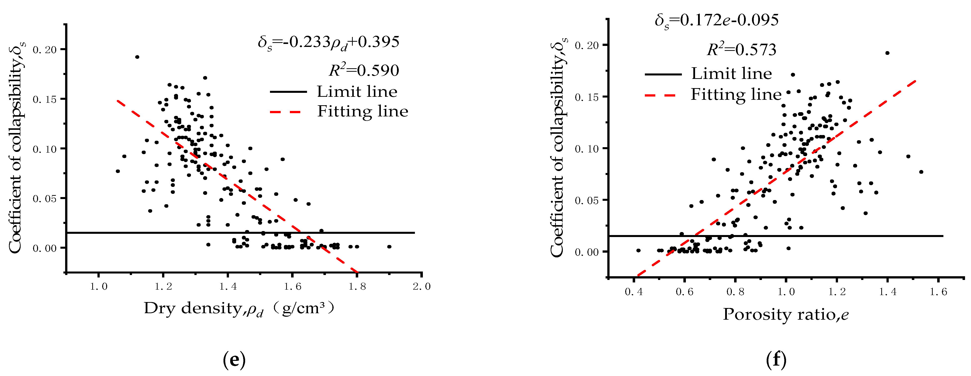 Water 15 03786 g006b