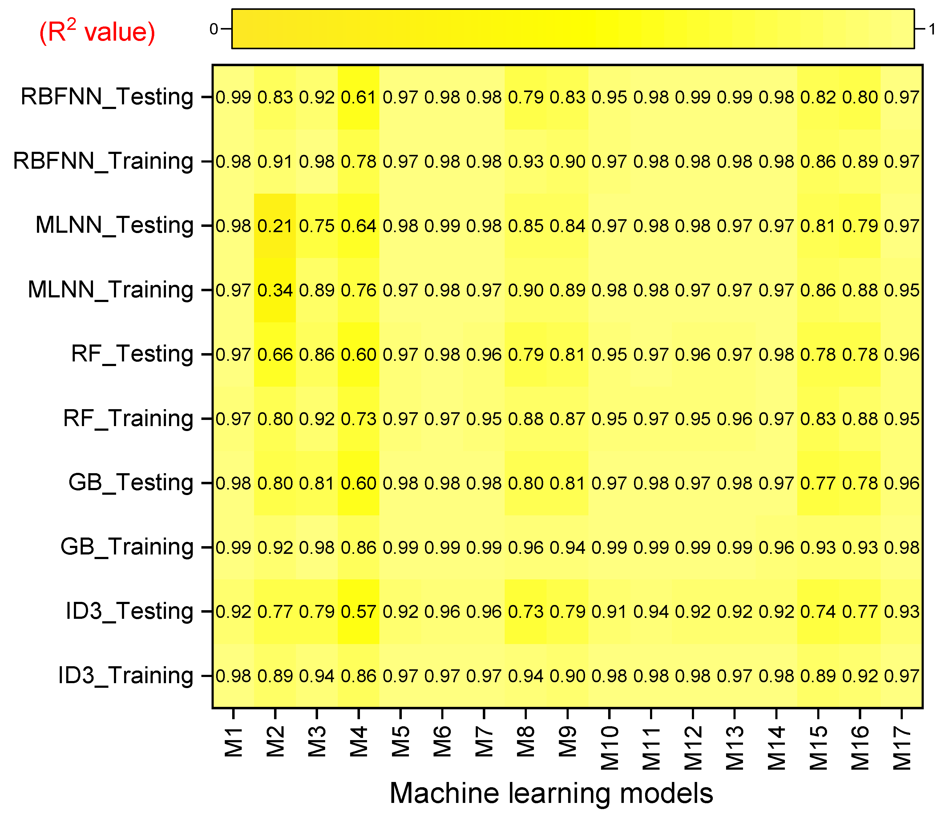 Water 15 03822 g009a