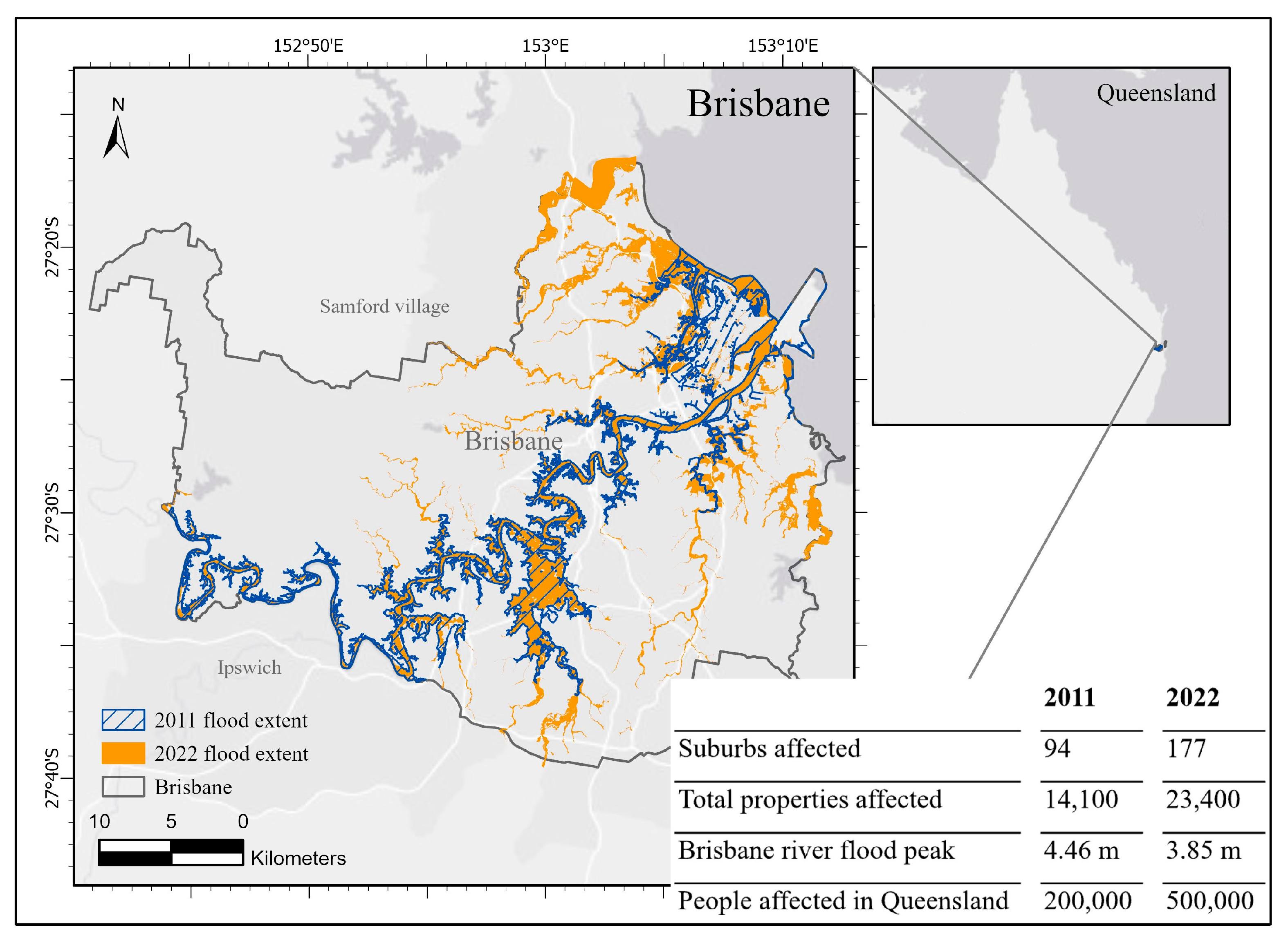 Water | Free Full-Text | Mapping the Social, Economic, and